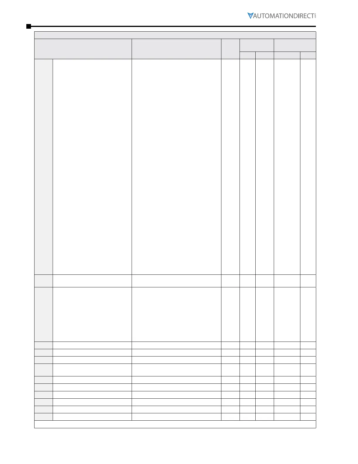 Page #120 background image
