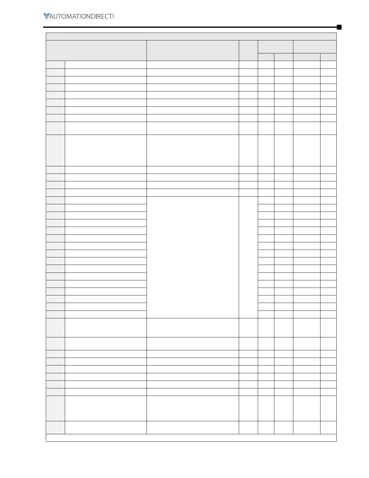 Page #121 background image