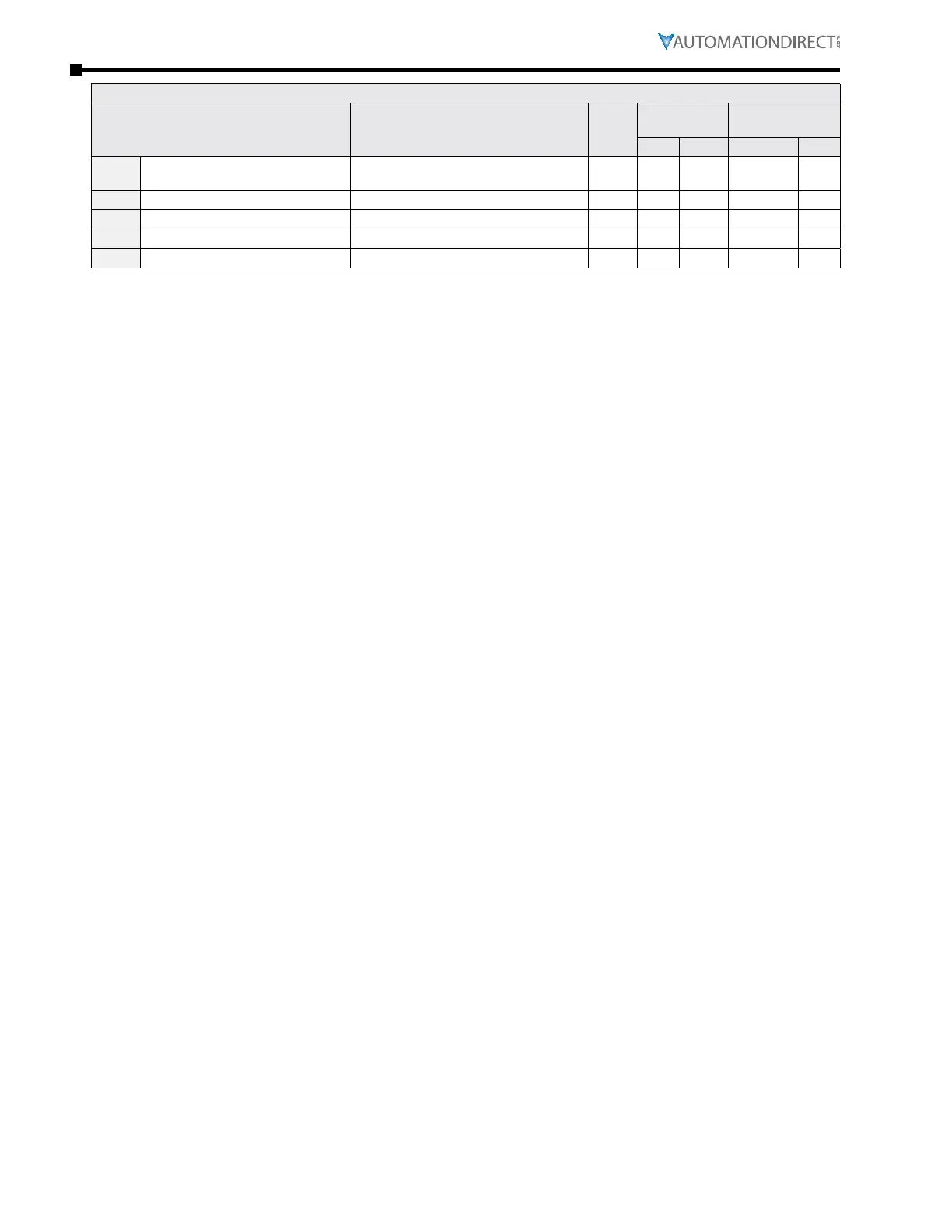 Page #122 background image