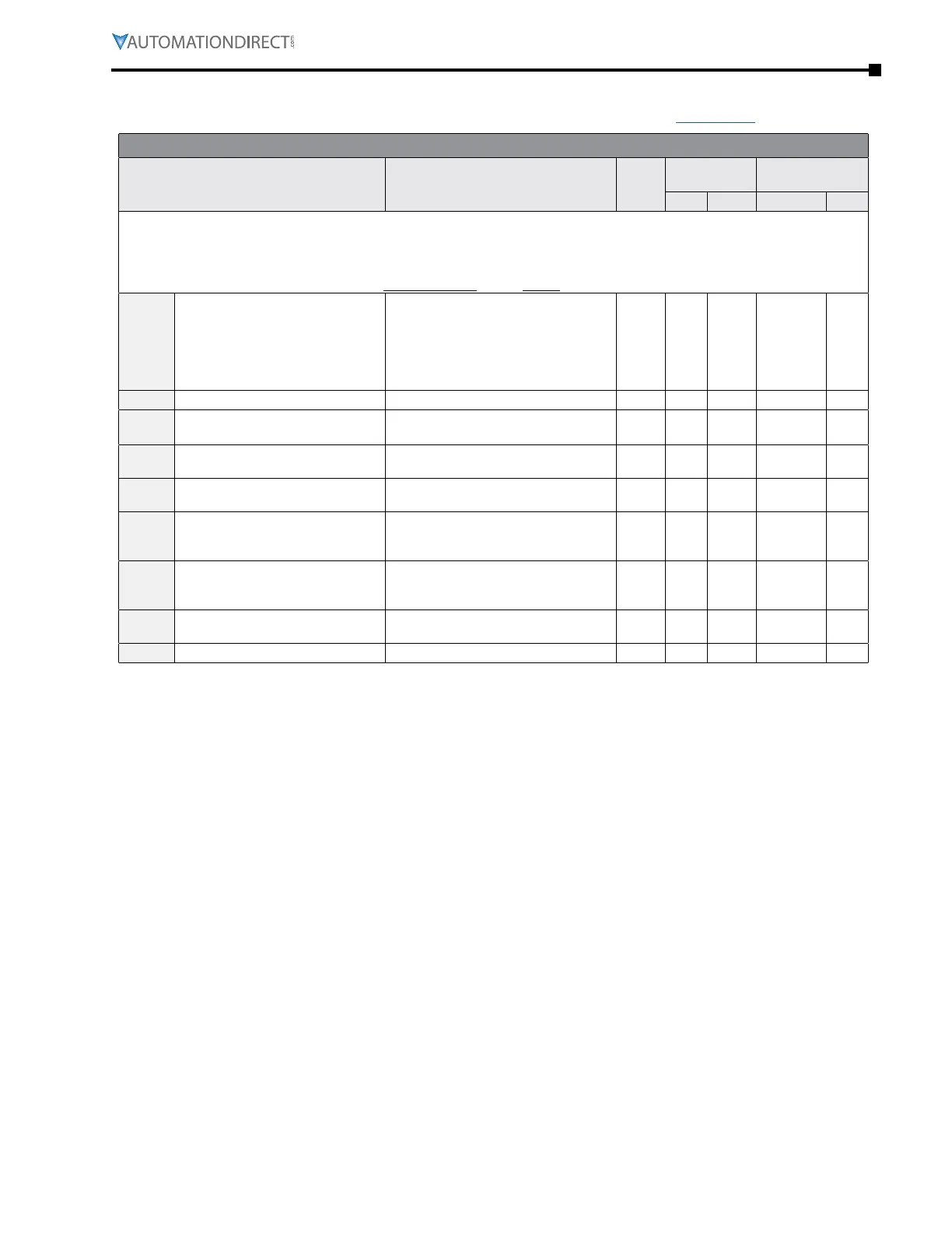 Page #123 background image
