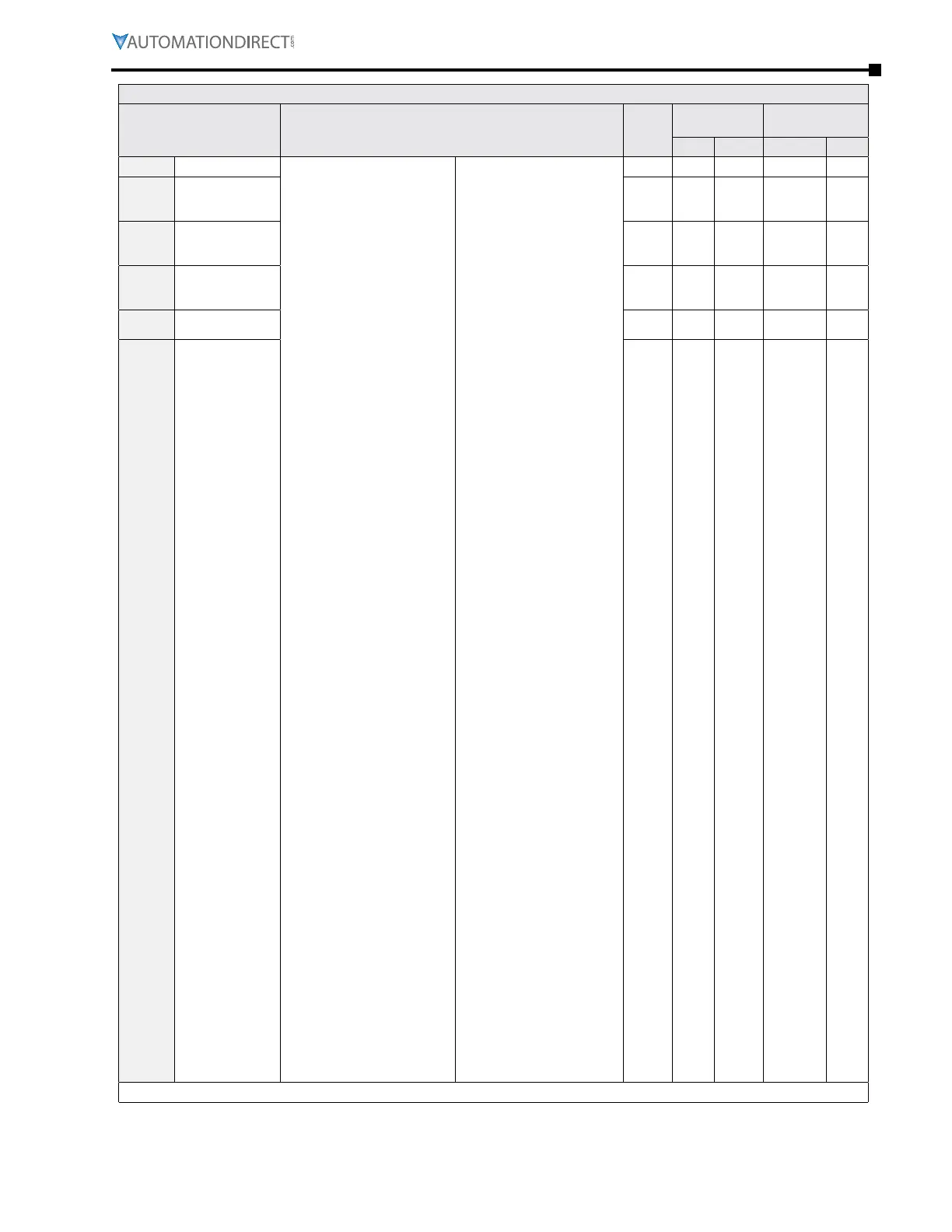 Page #125 background image