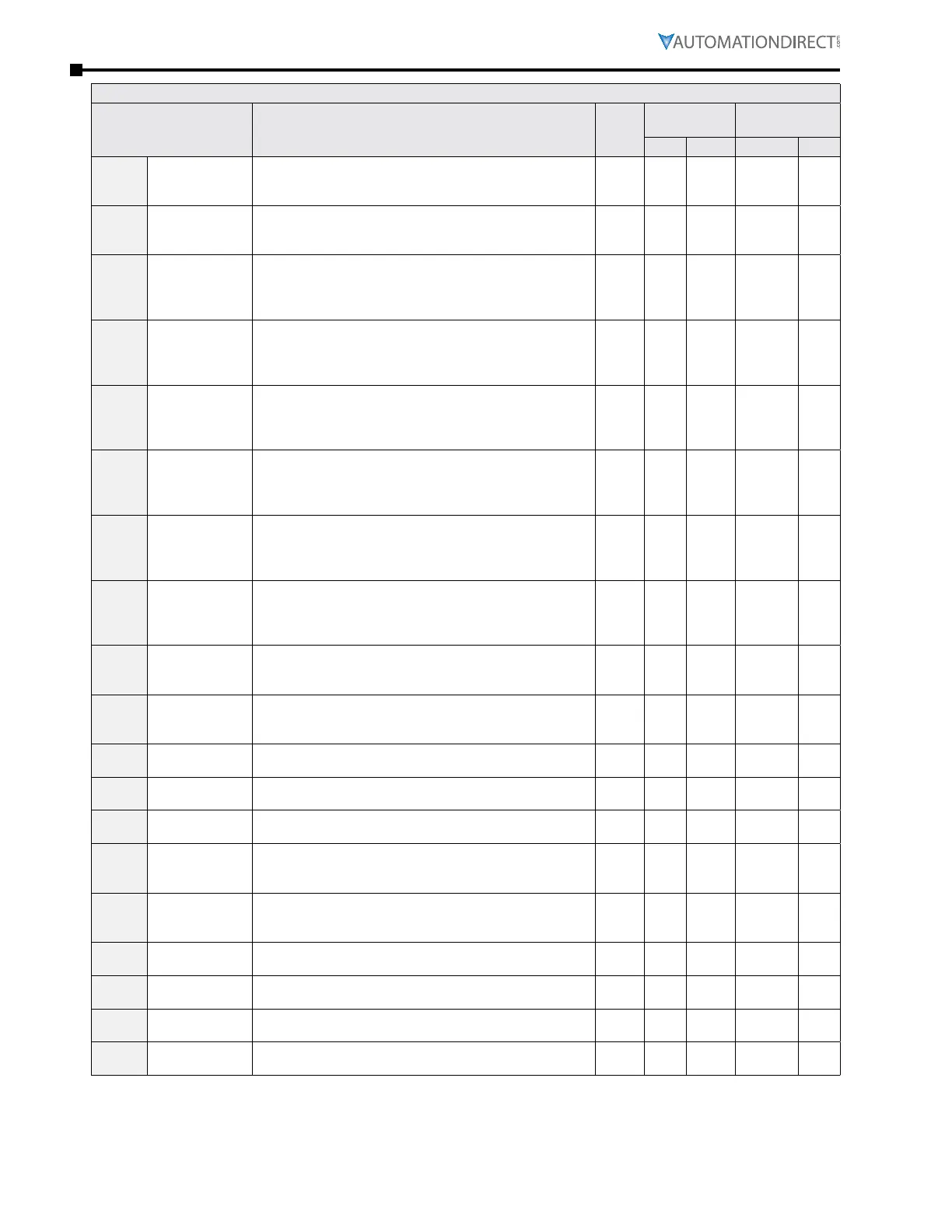 Page #126 background image