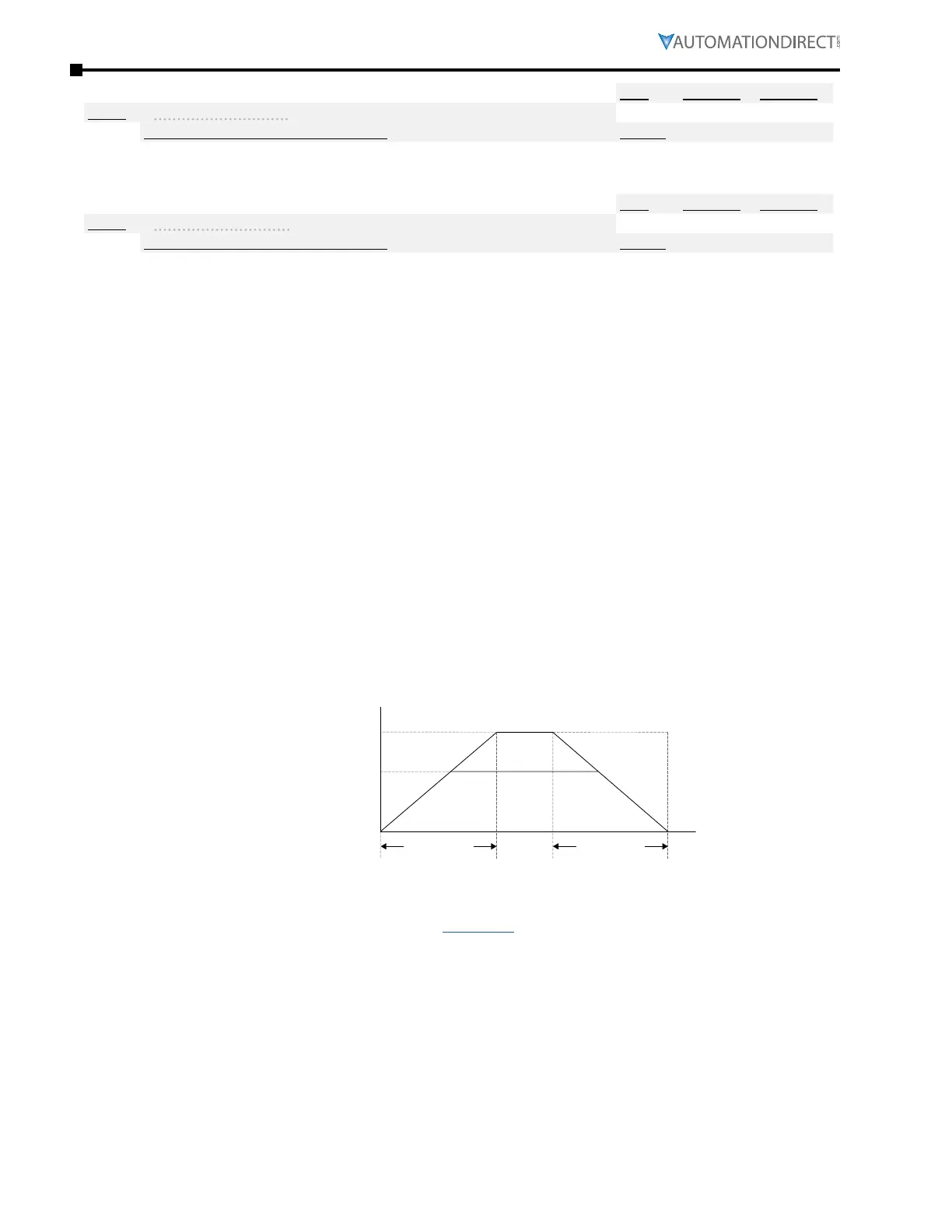Page #134 background image