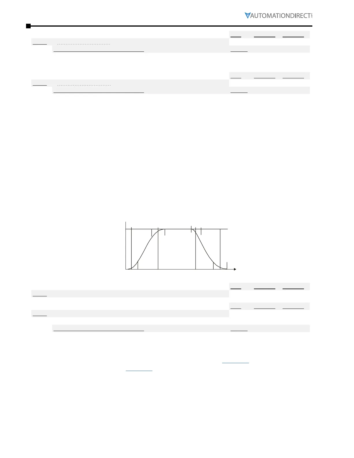 Page #136 background image