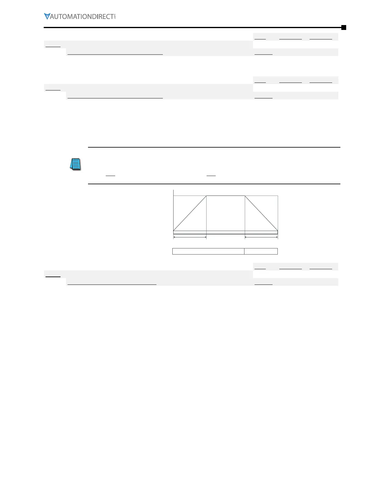 Page #137 background image