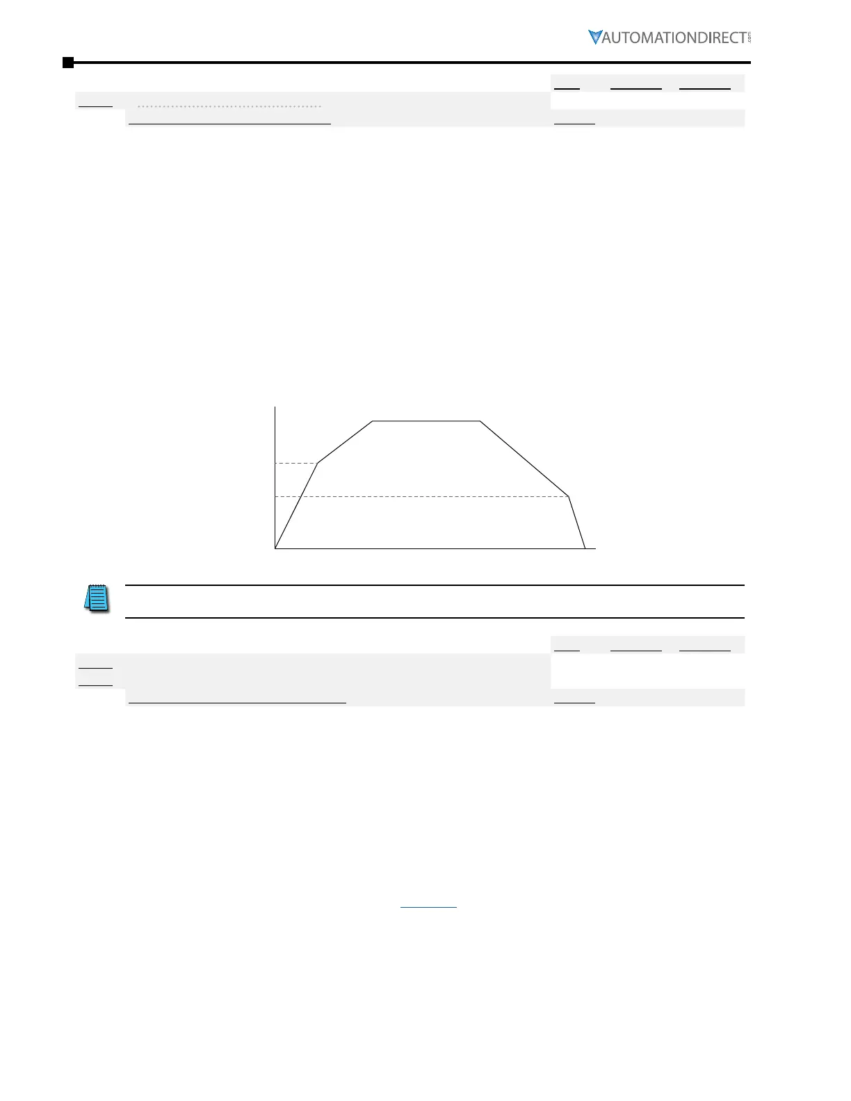 Page #138 background image