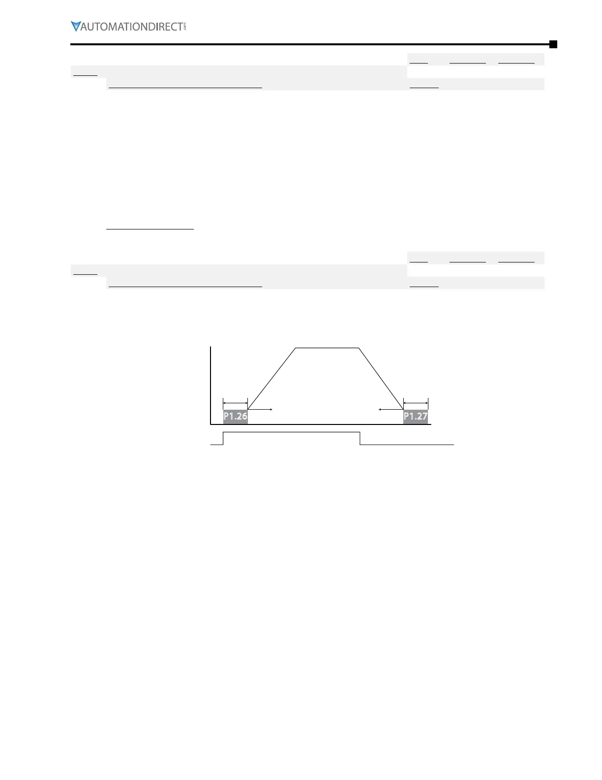 Page #141 background image