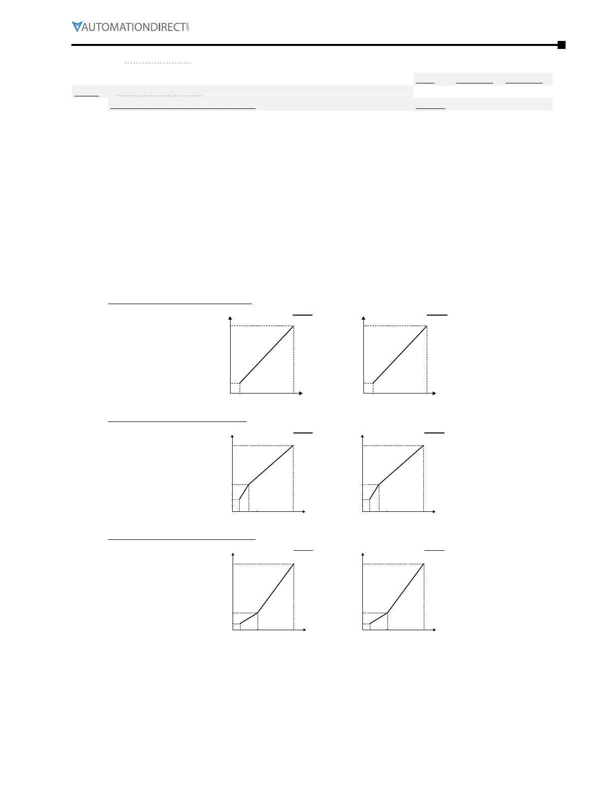 Page #143 background image