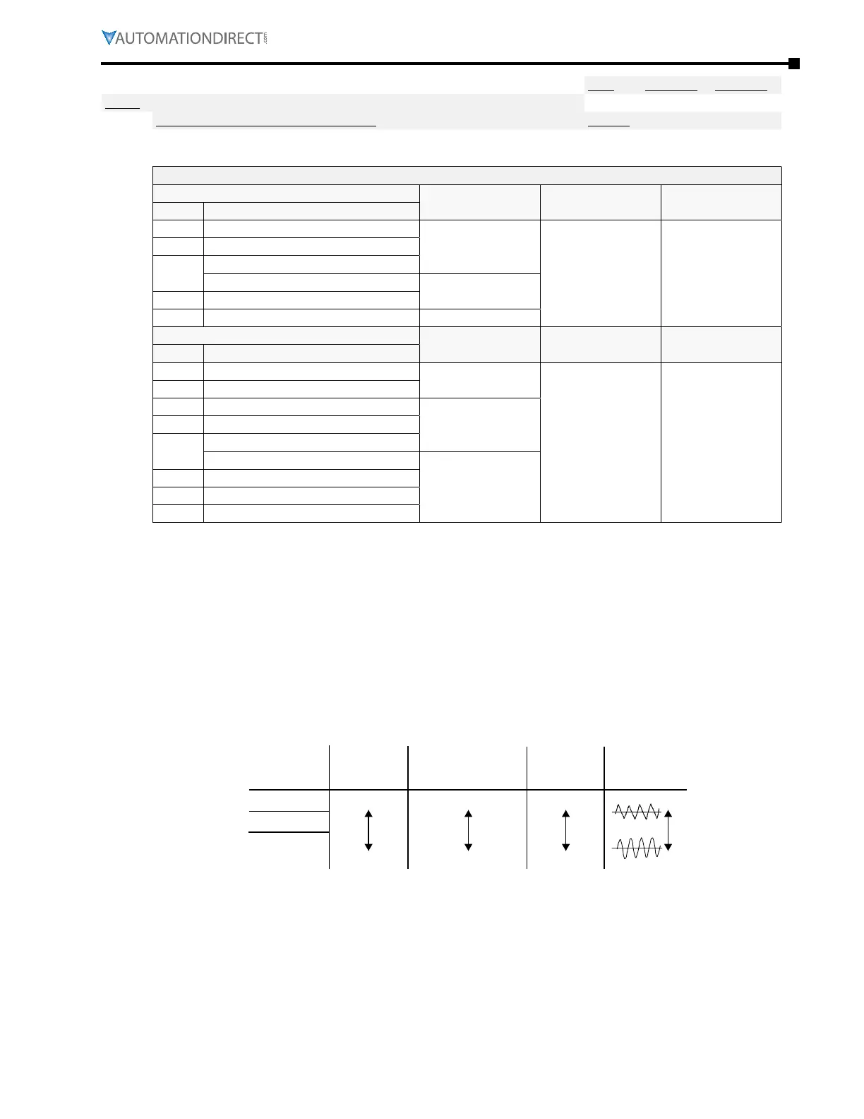 Page #147 background image