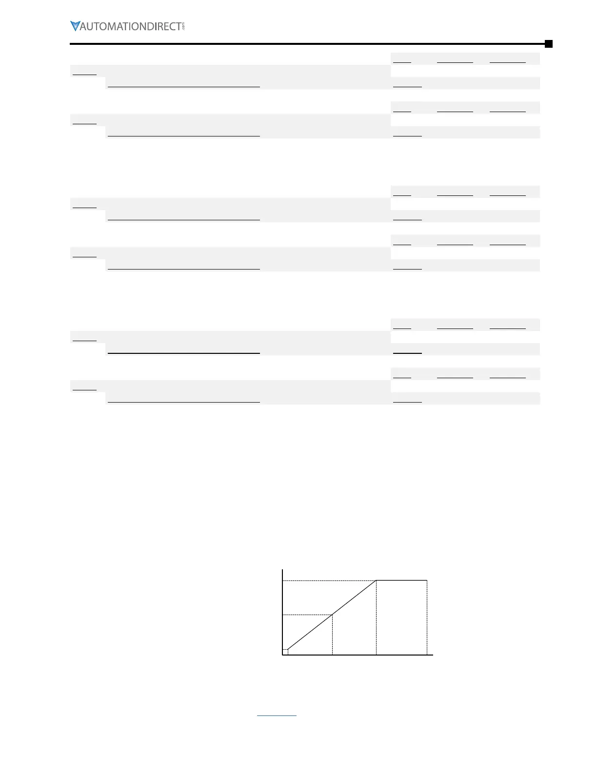 Page #149 background image