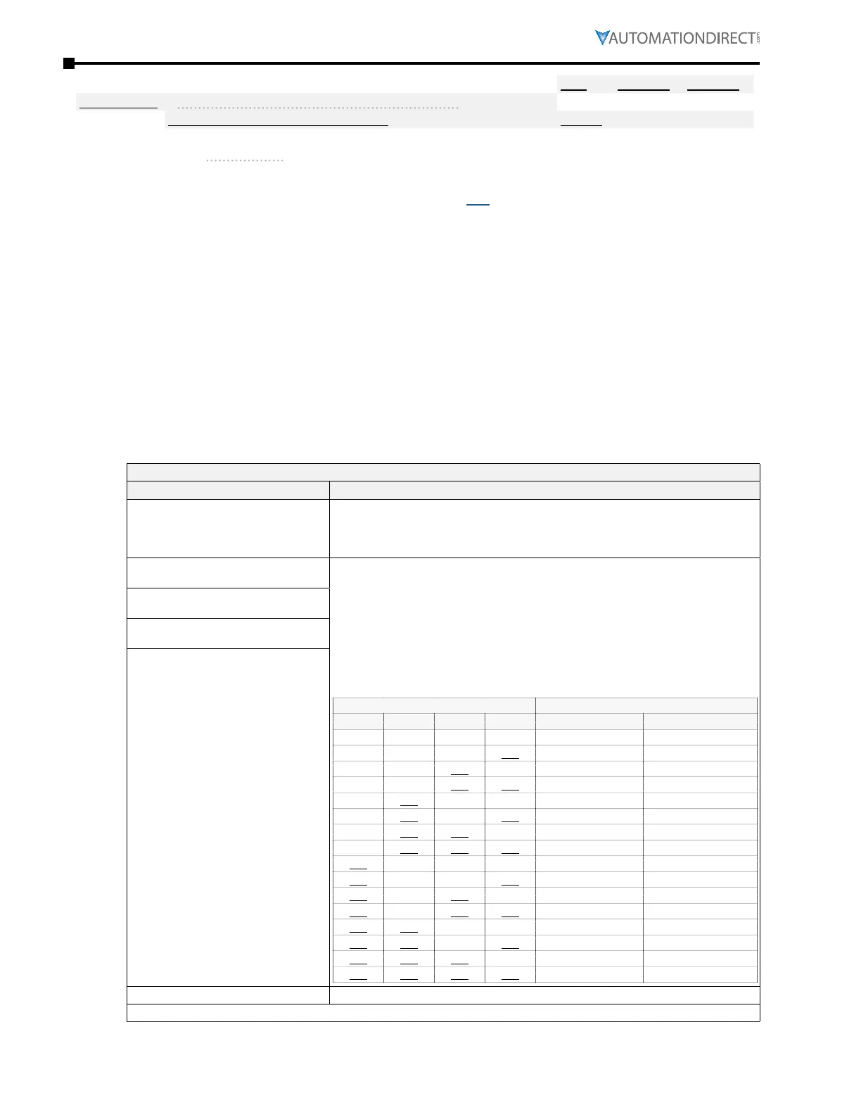 Page #160 background image