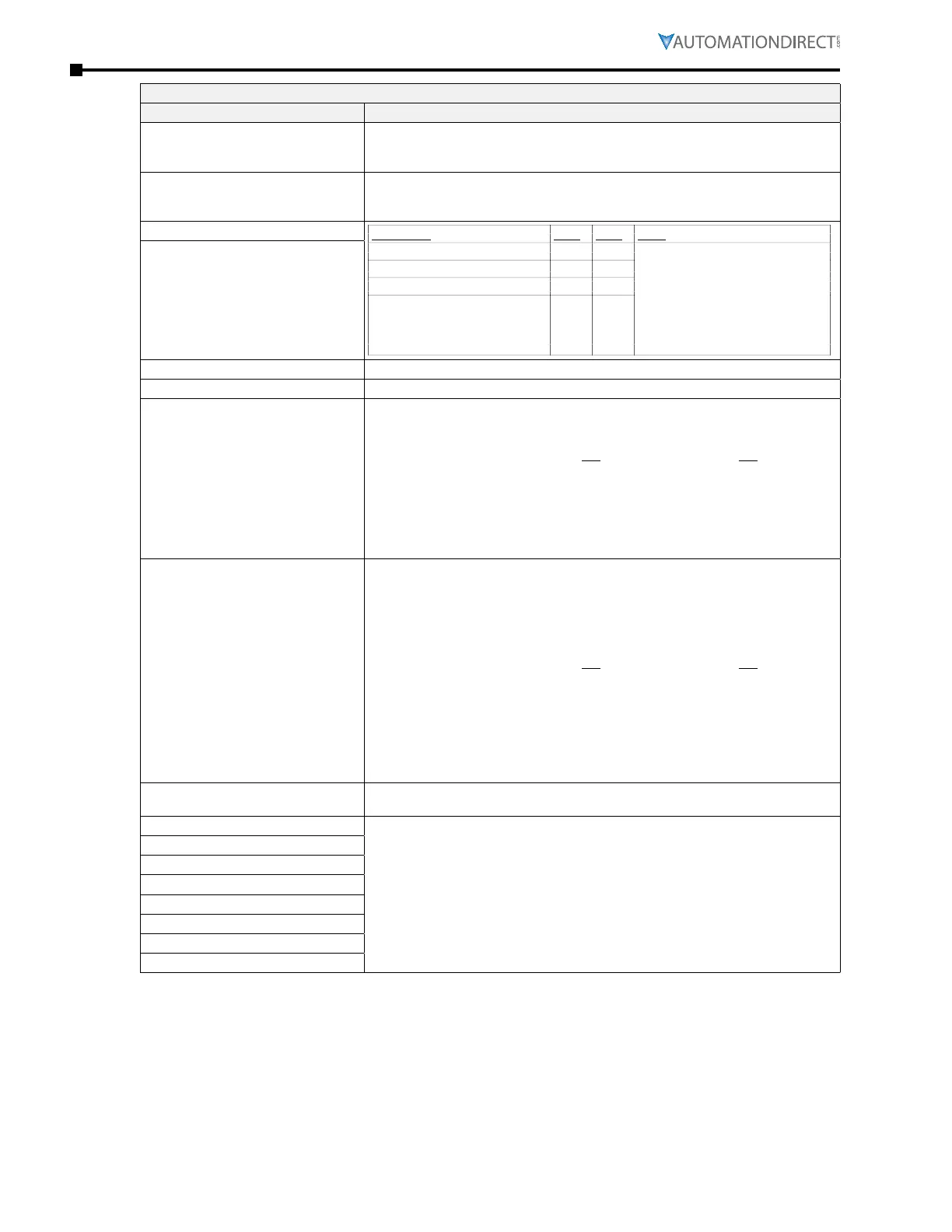 Page #164 background image