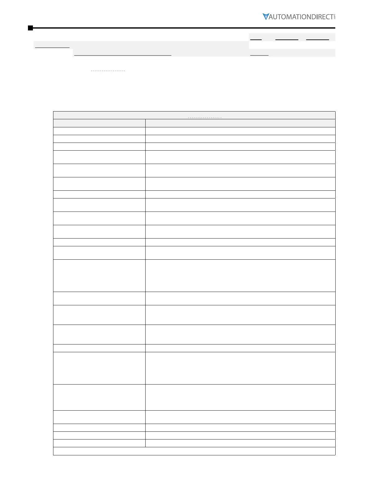 Page #168 background image
