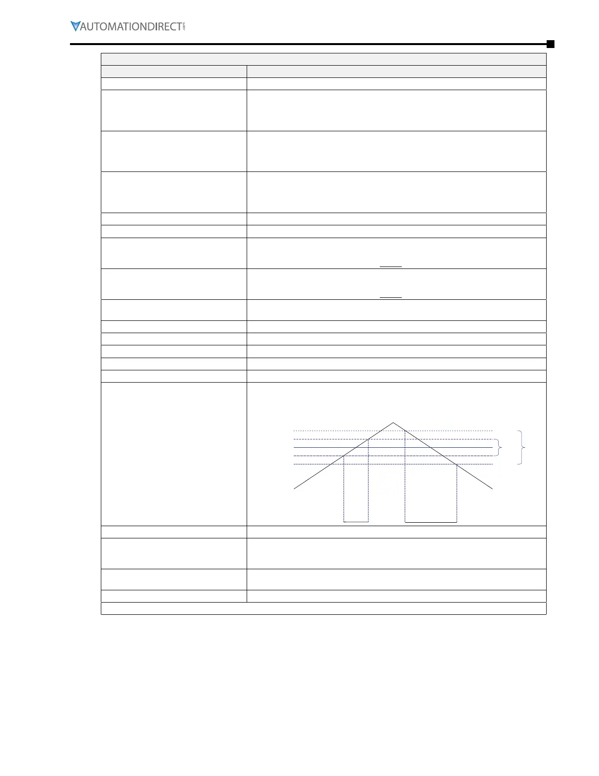 Page #169 background image