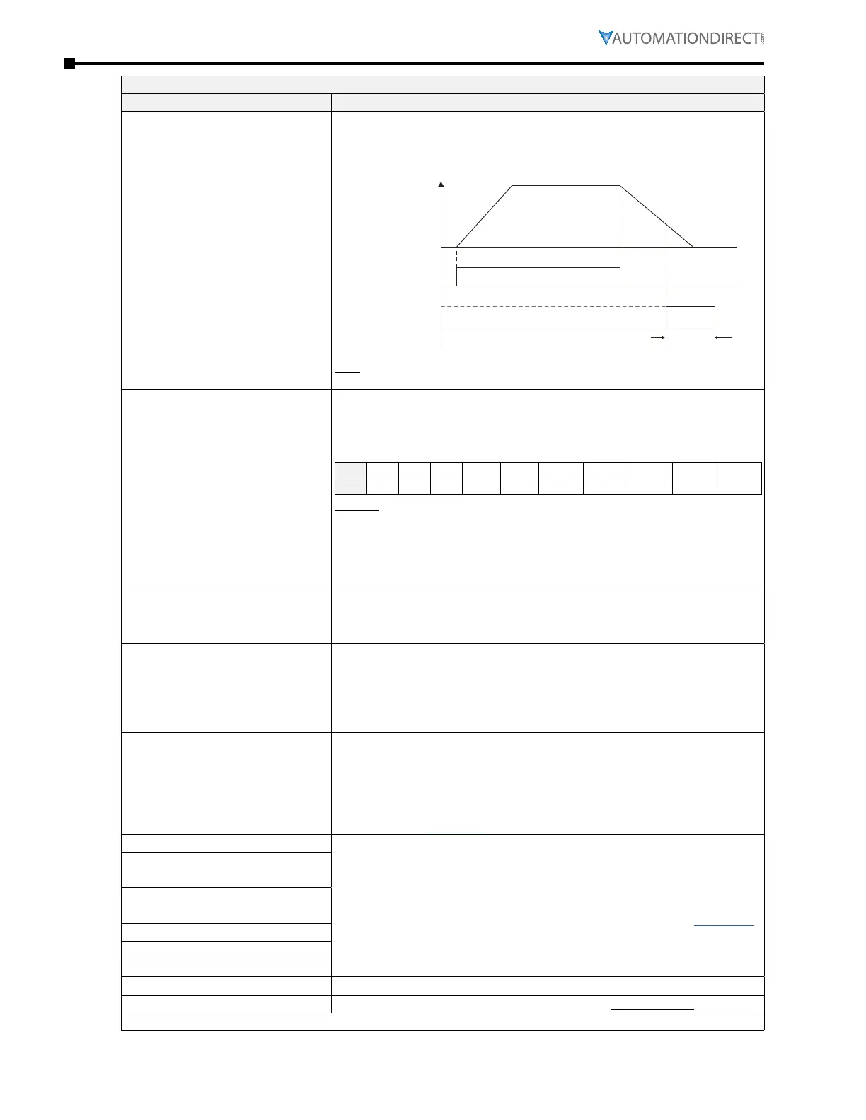 Page #170 background image