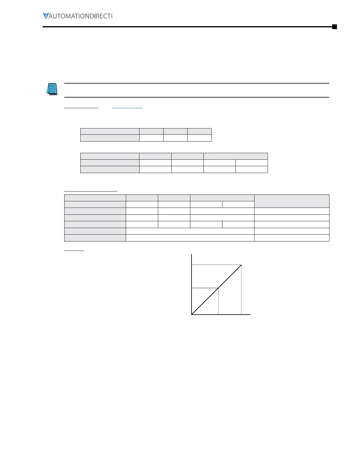 Page #207 background image