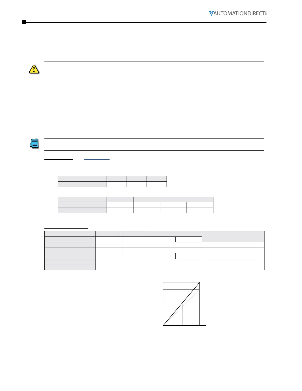 Page #208 background image