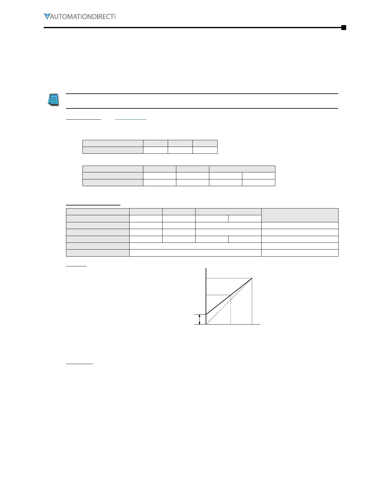 Page #209 background image