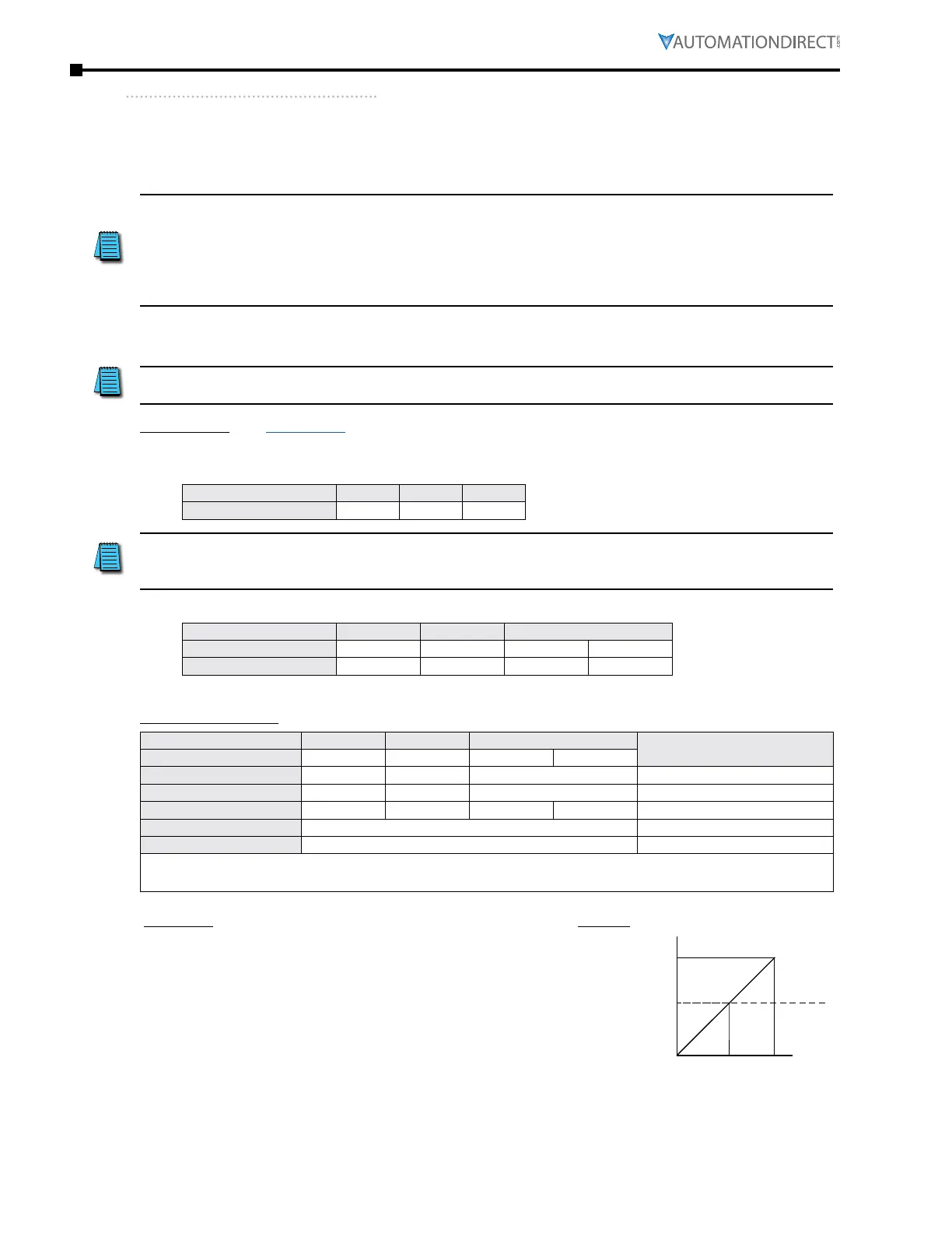 Page #210 background image