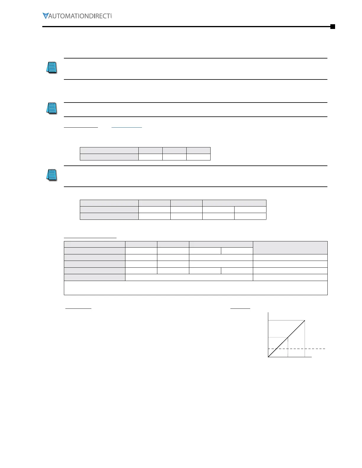 Page #211 background image