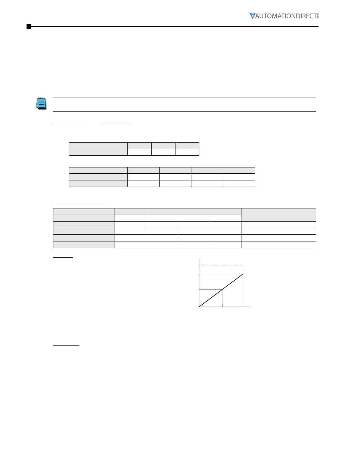 Page #212 background image