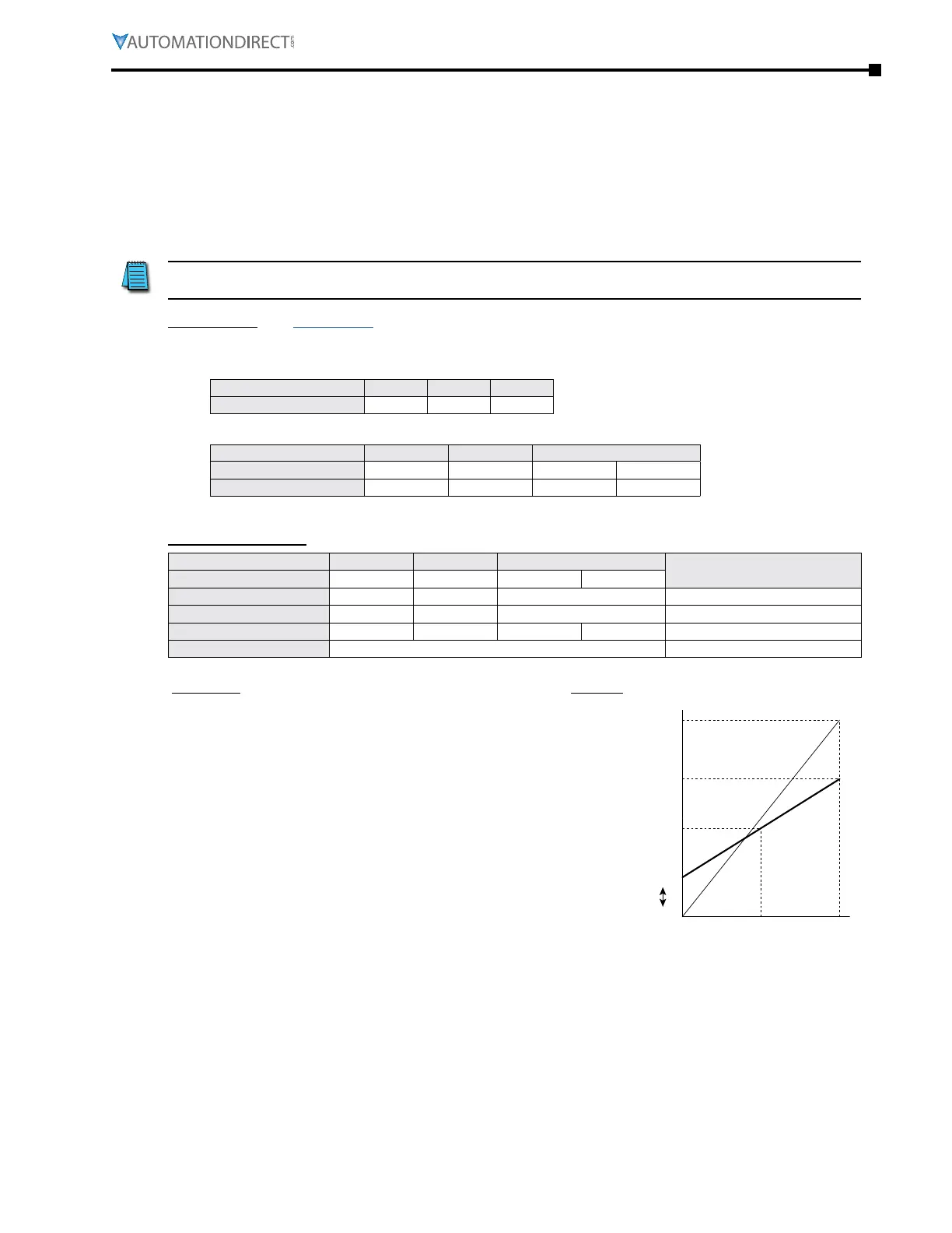 Page #213 background image