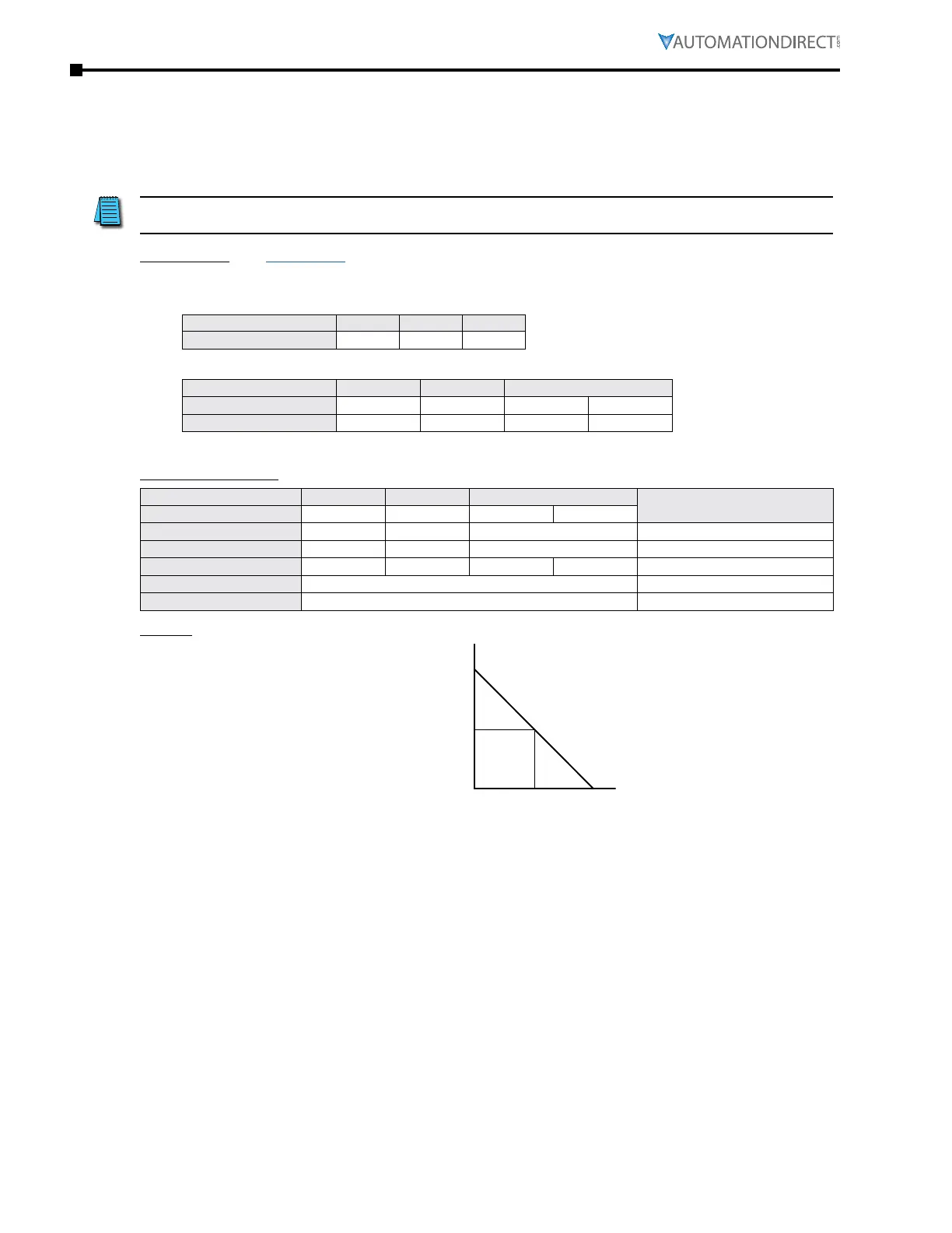 Page #216 background image