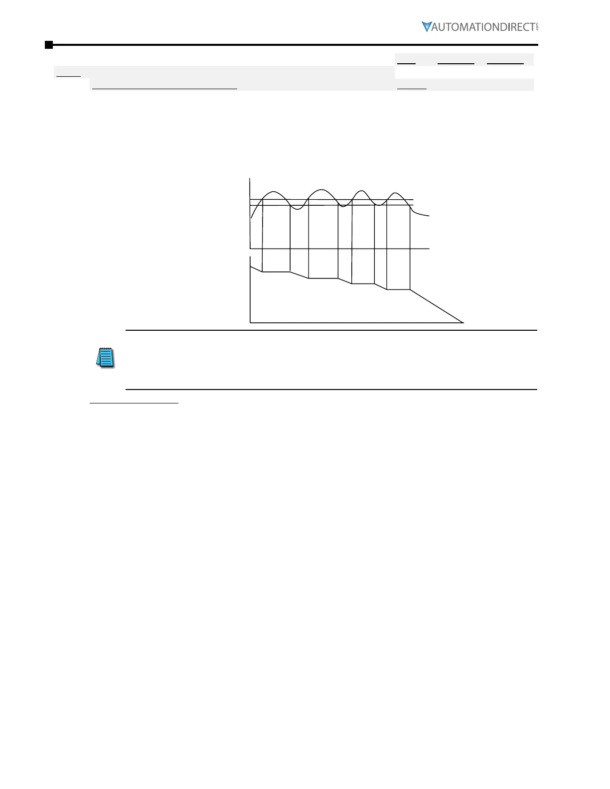 Page #224 background image