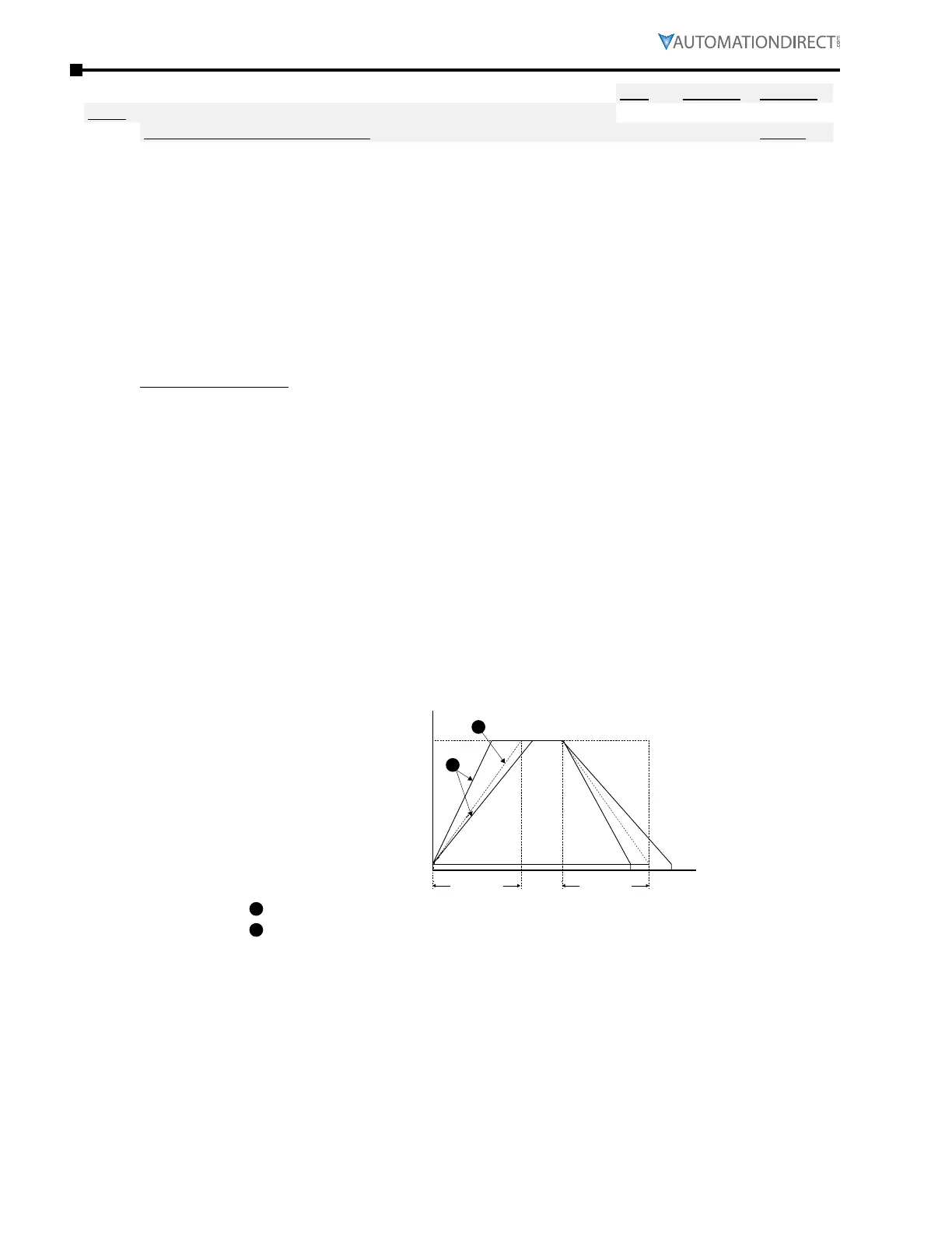 Page #226 background image