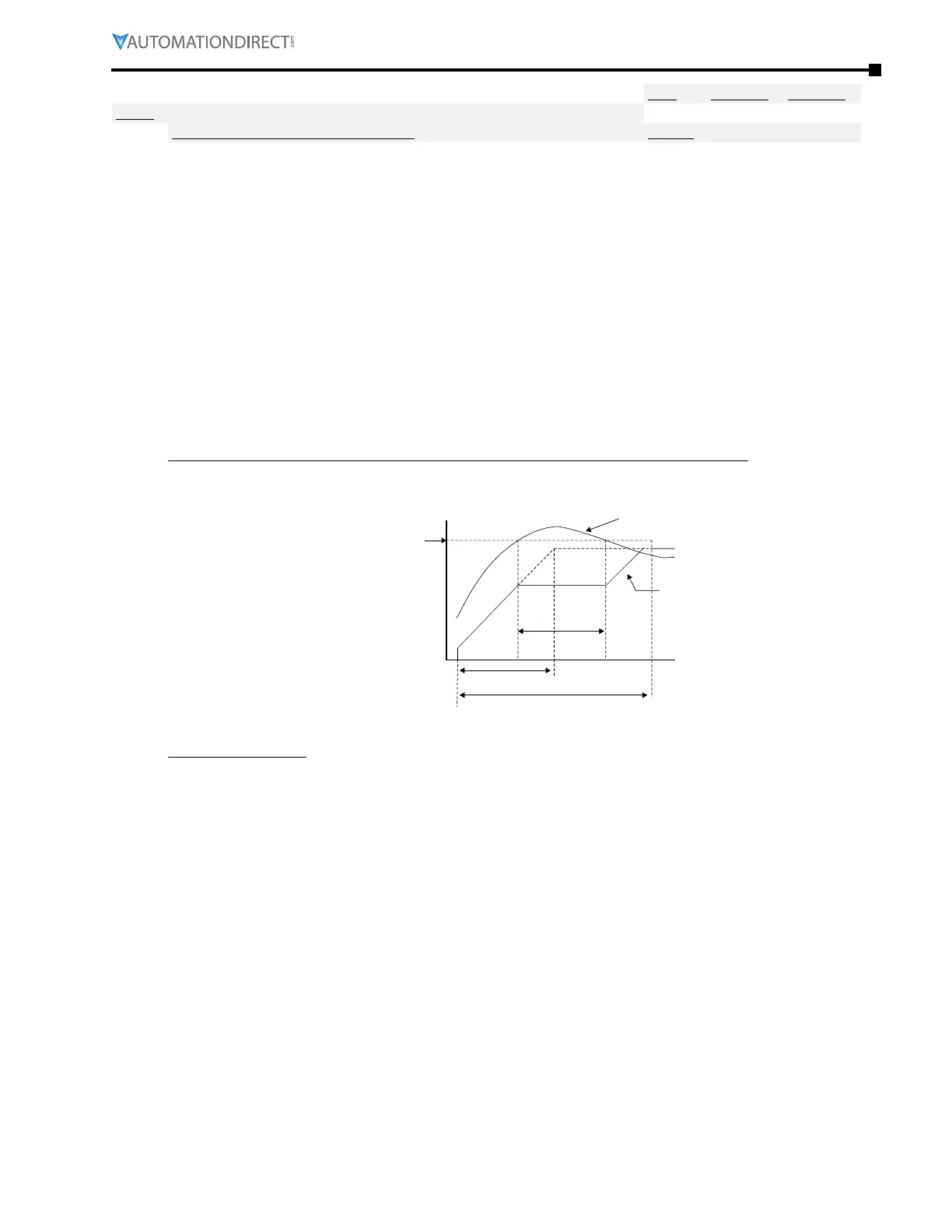 Page #229 background image