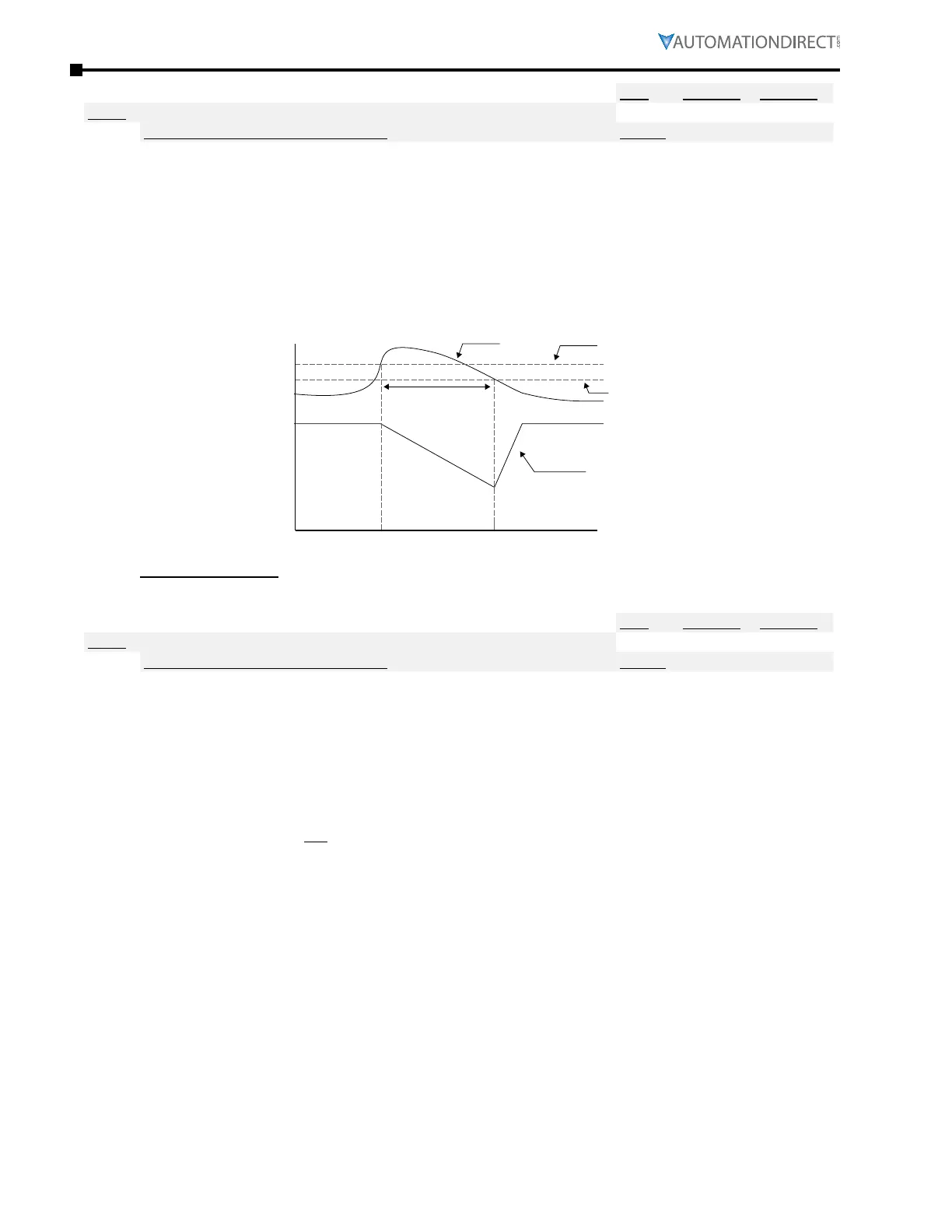 Page #230 background image