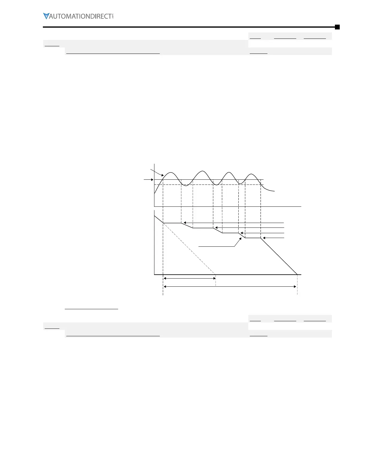 Page #233 background image