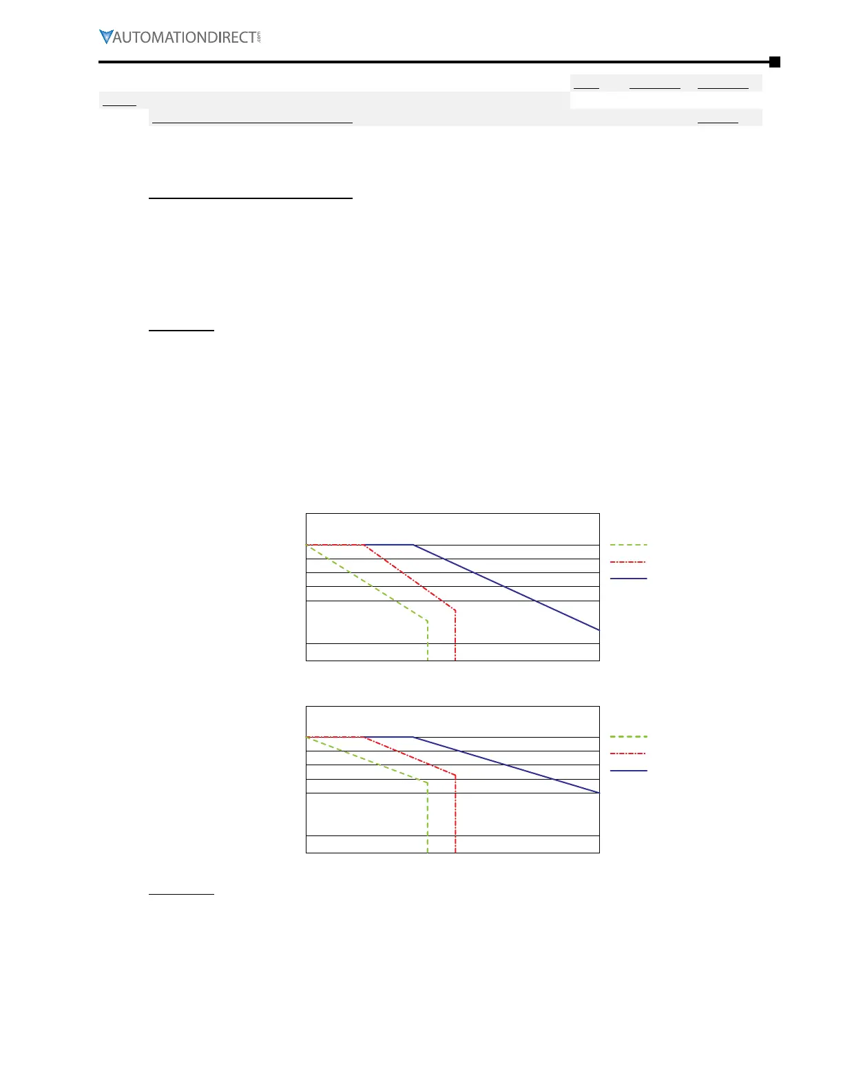Page #237 background image