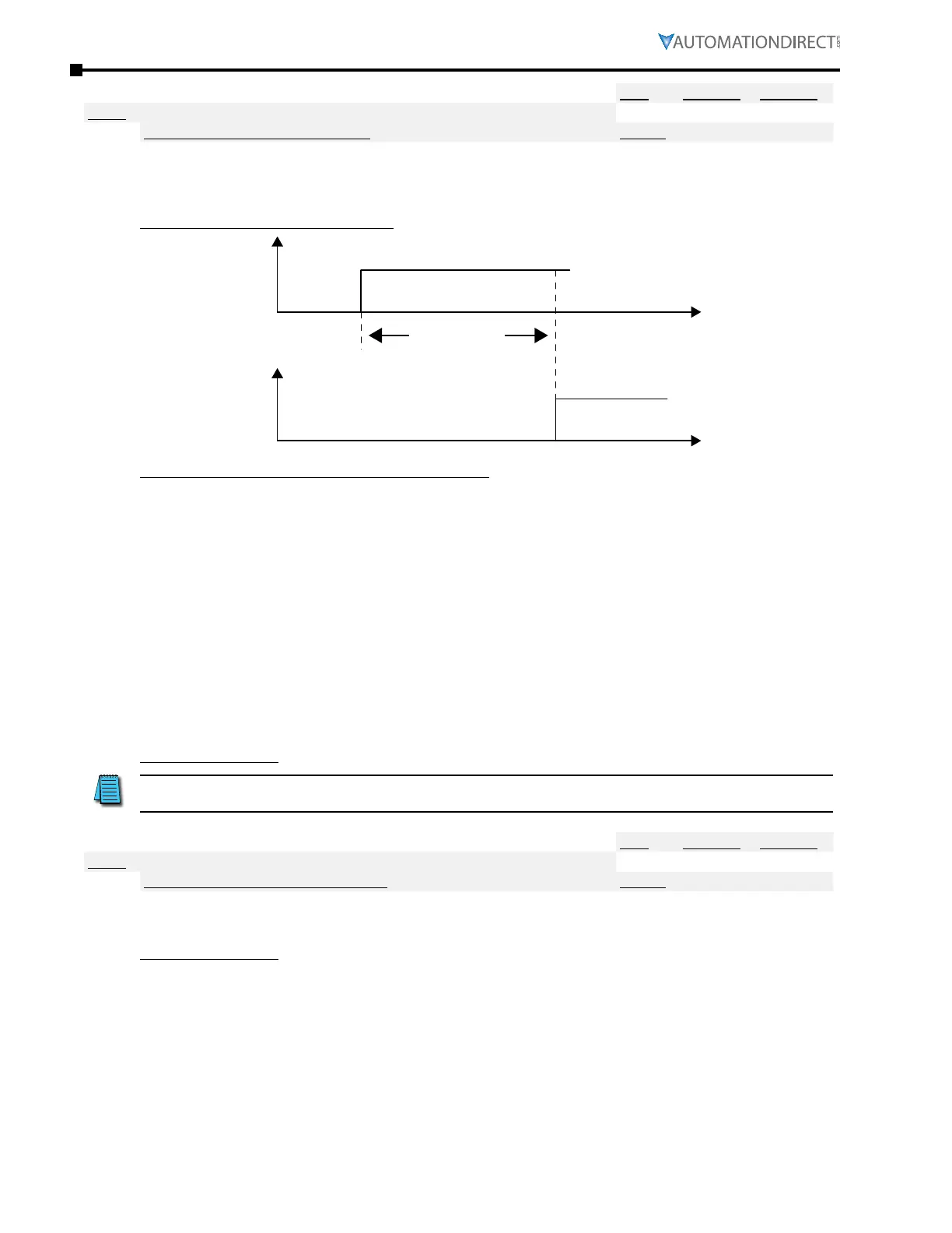 Page #252 background image