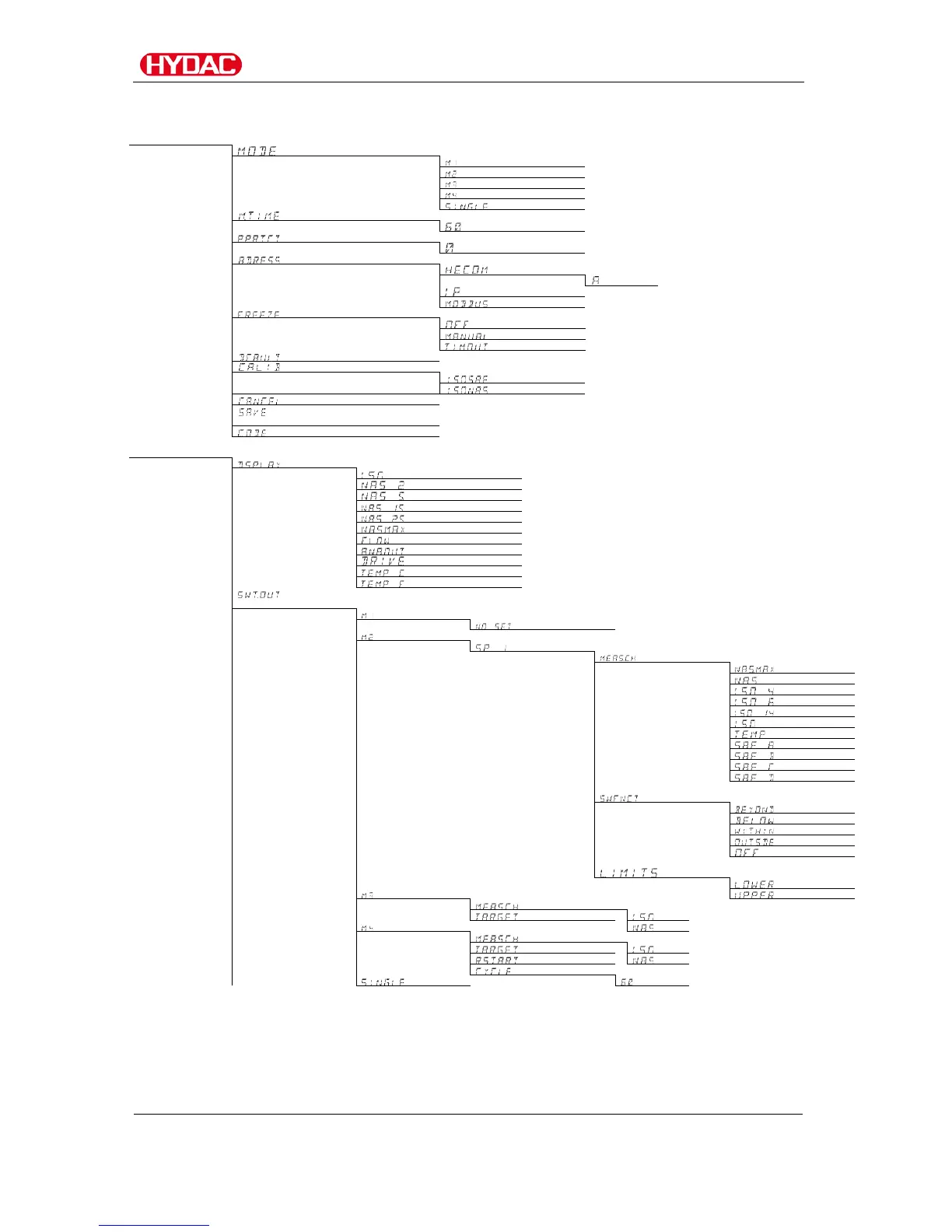 Page #59 background image