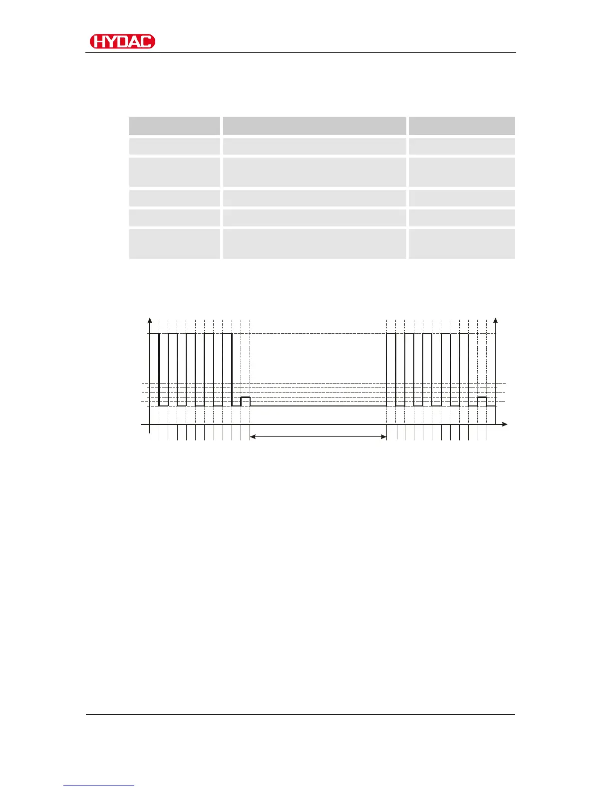 Page #75 background image