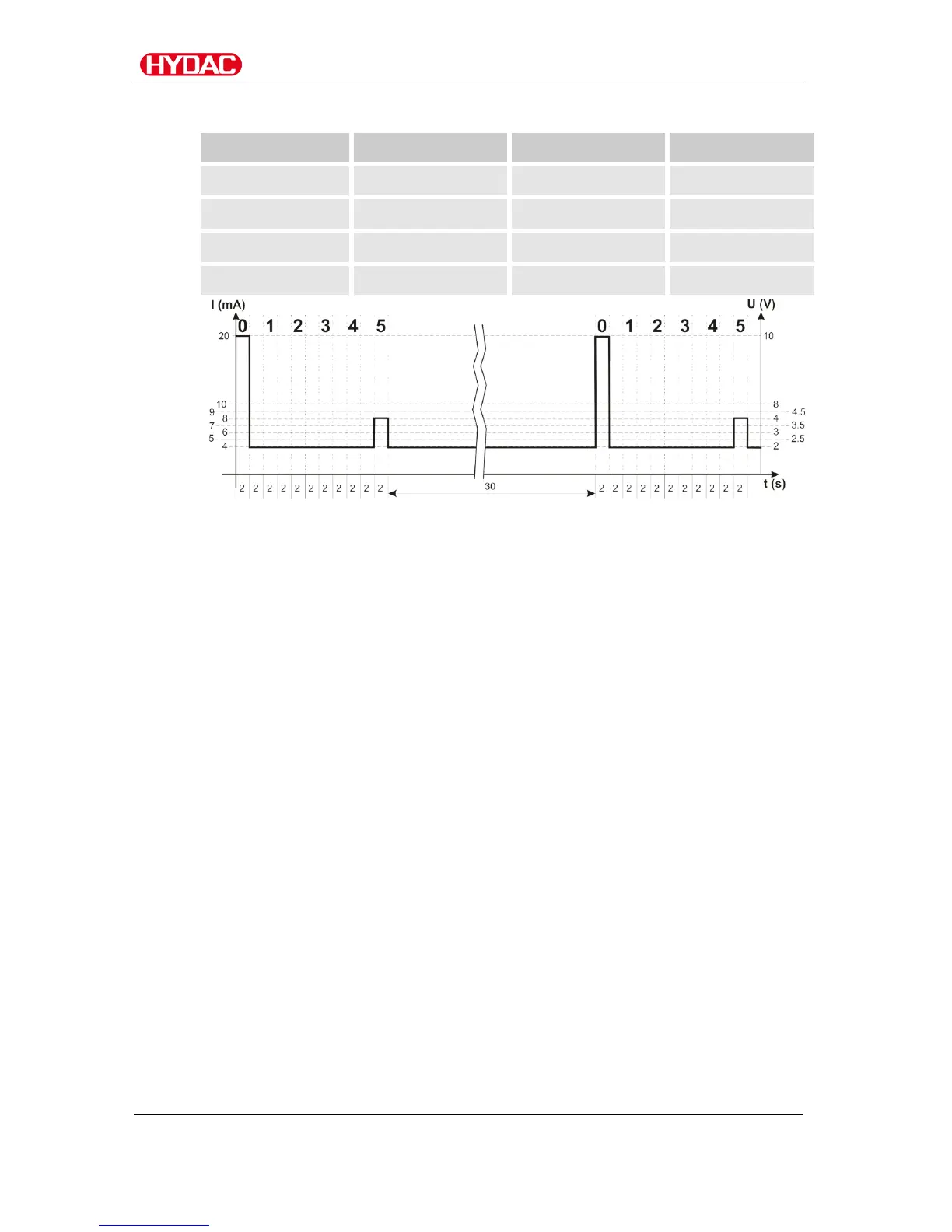 Page #76 background image