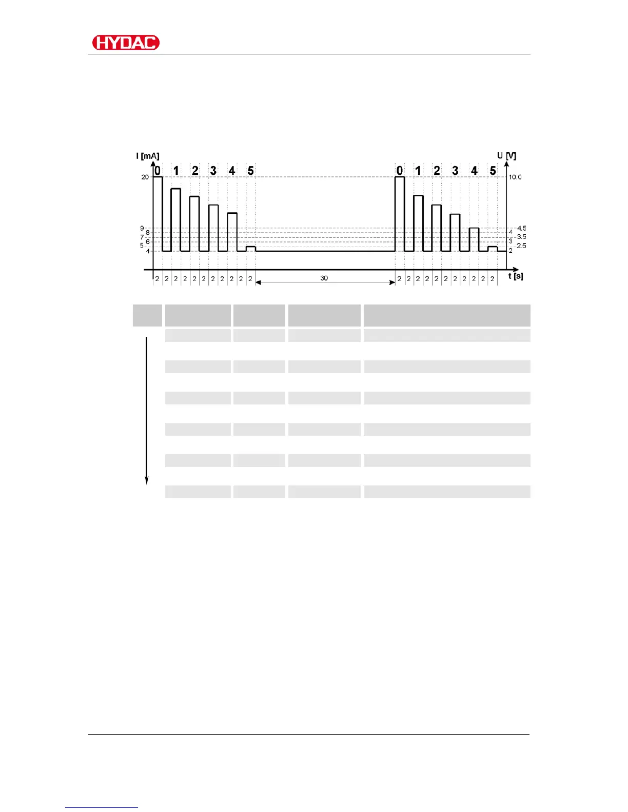 Page #89 background image