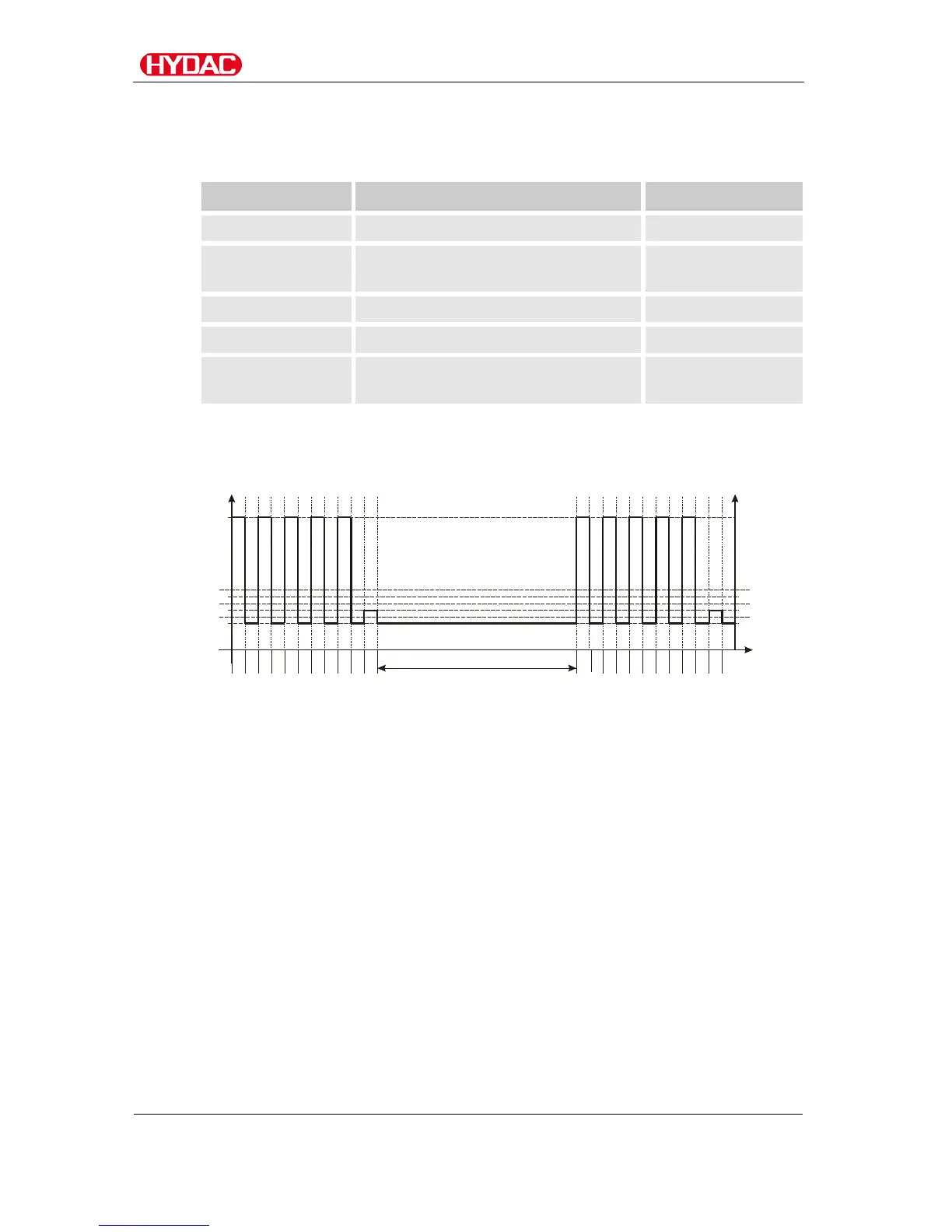 Page #100 background image