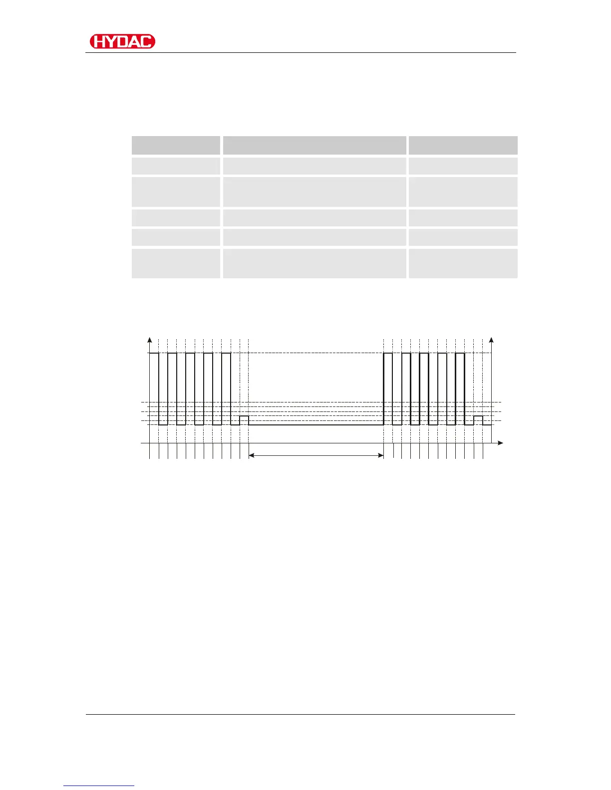 Page #110 background image