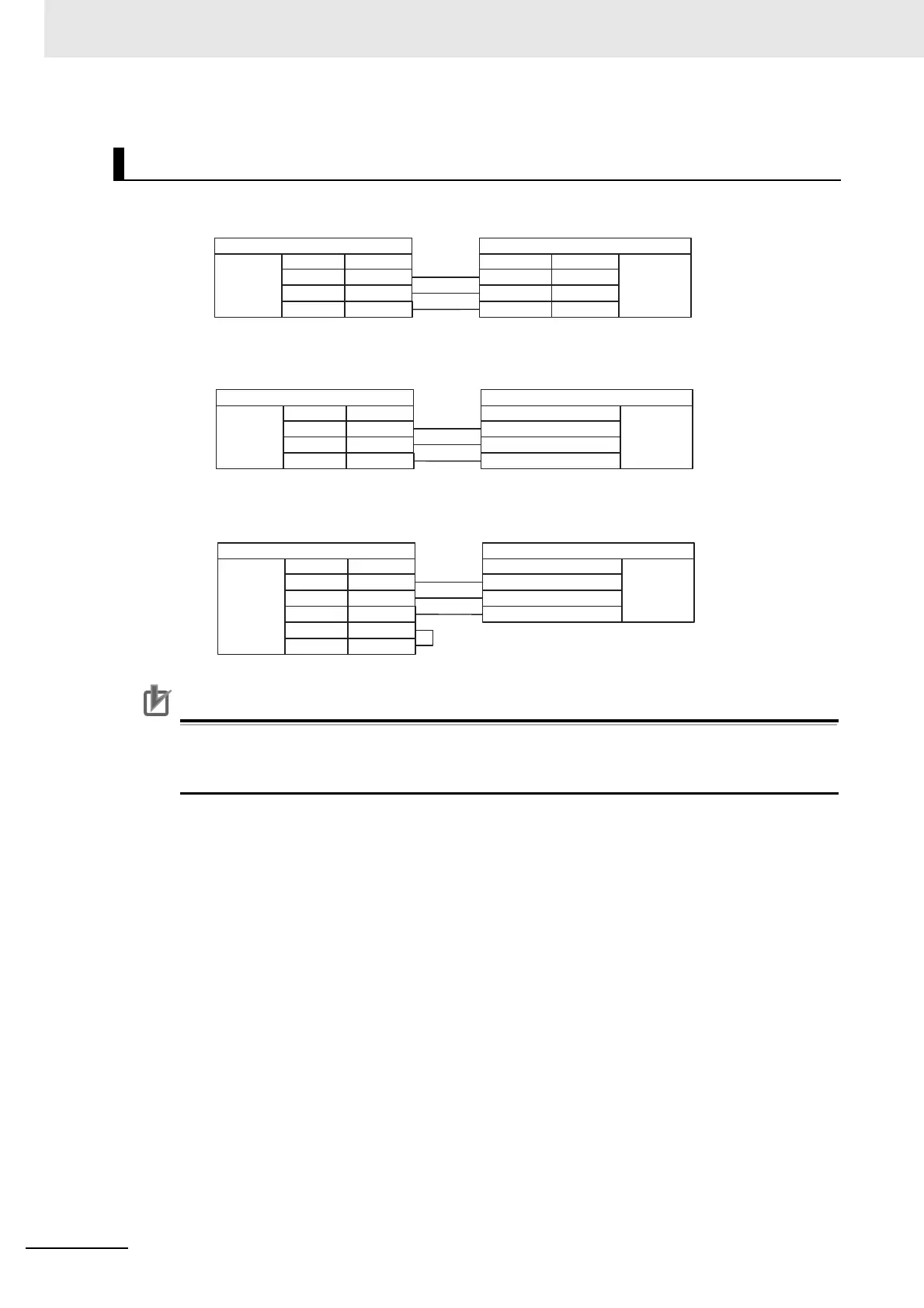 Page #160 background image