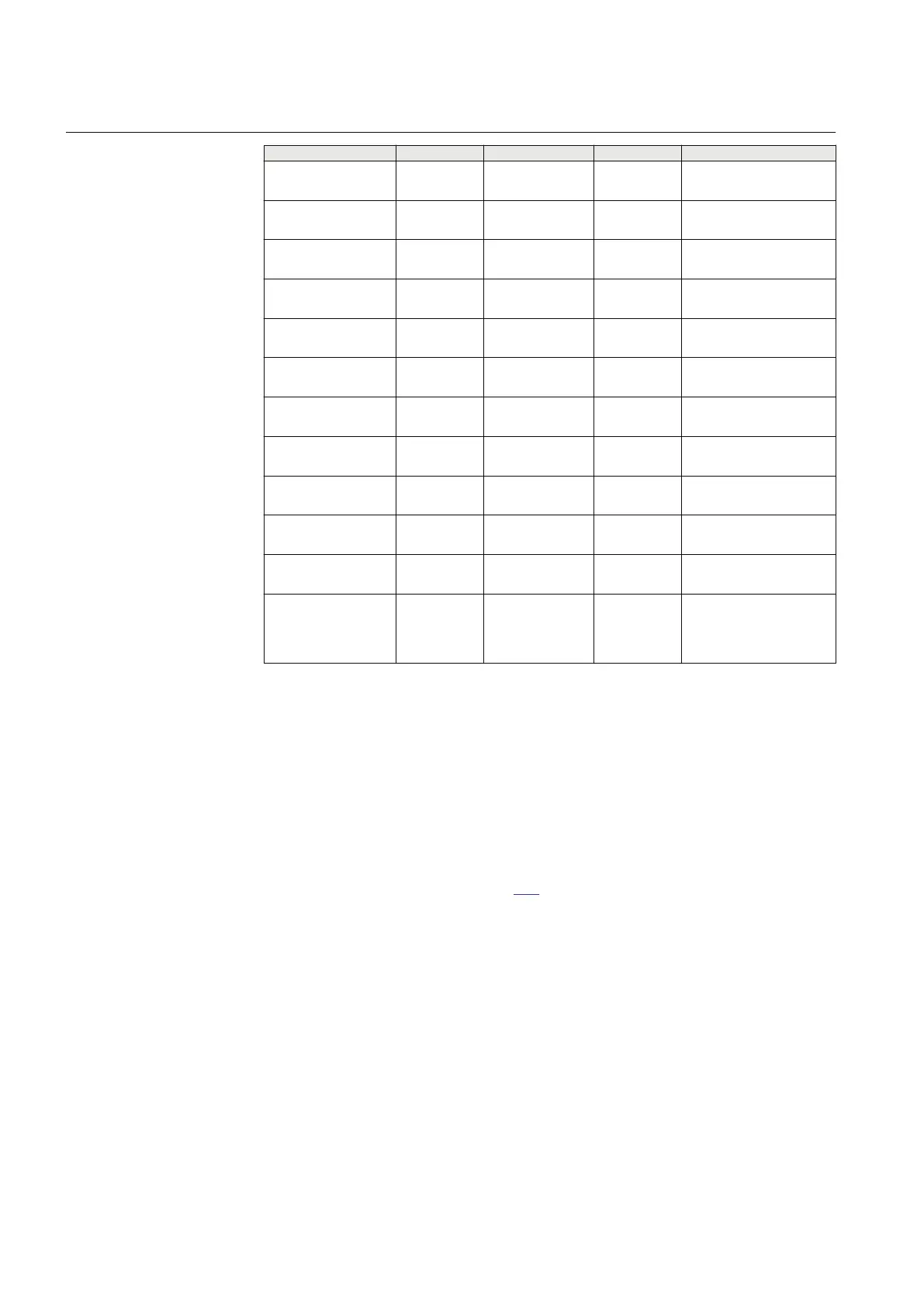 Page #642 background image