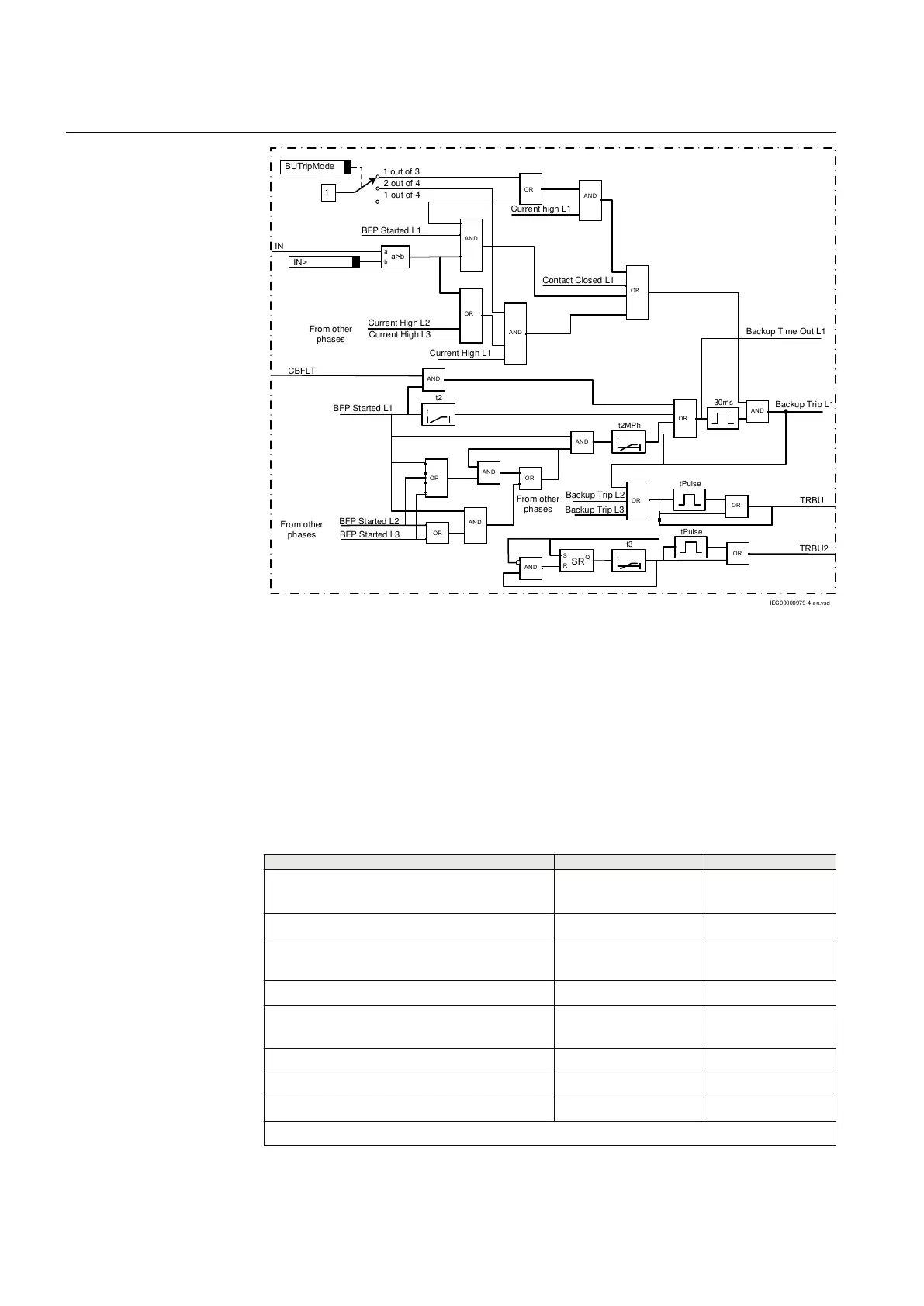 Page #224 background image