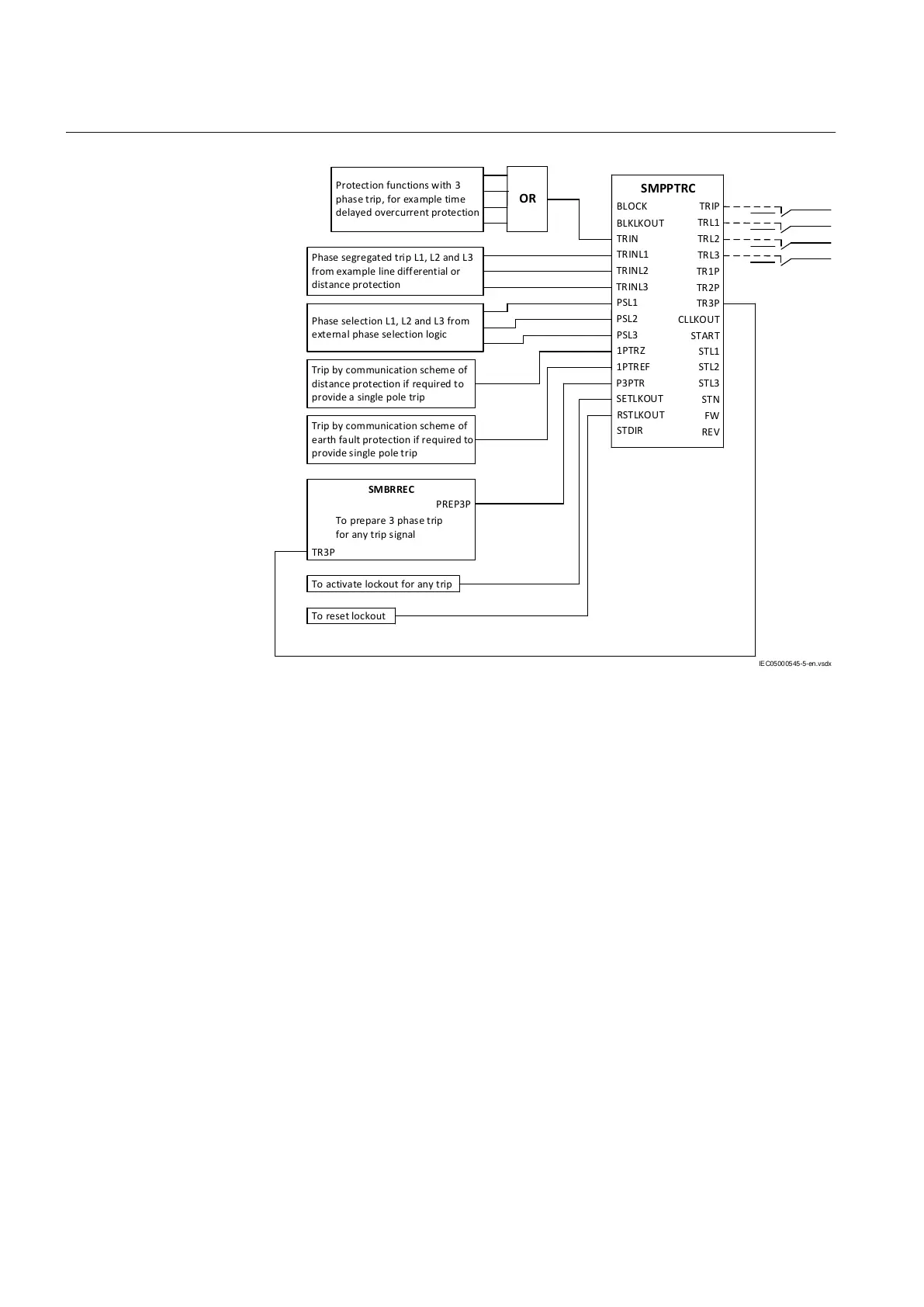 Page #304 background image