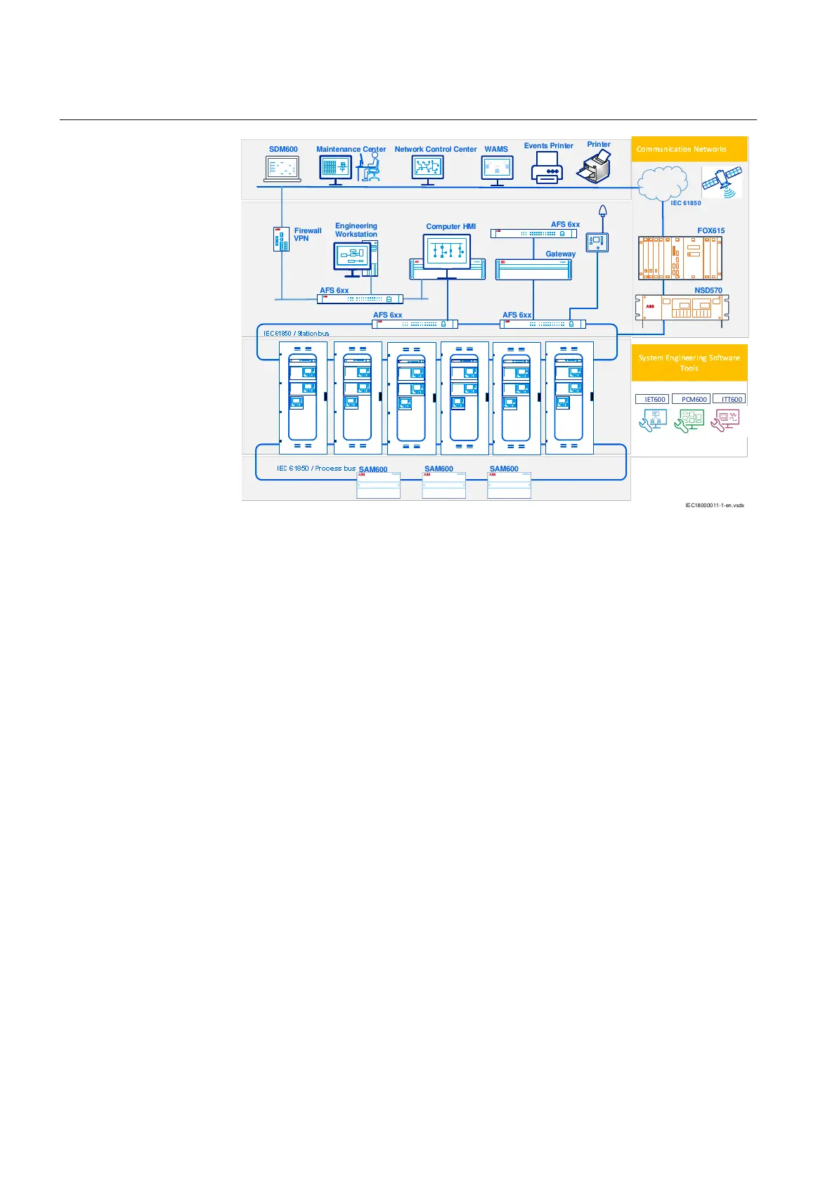Page #372 background image