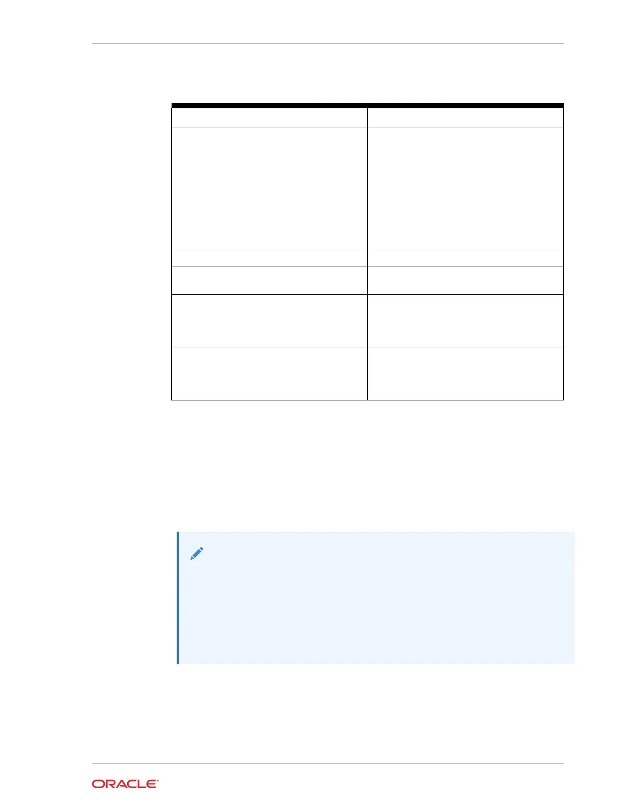 Page #138 background image
