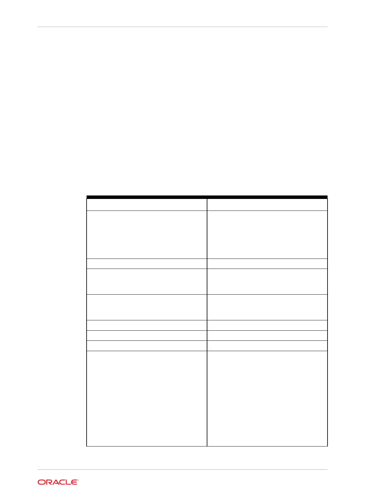 Page #145 background image