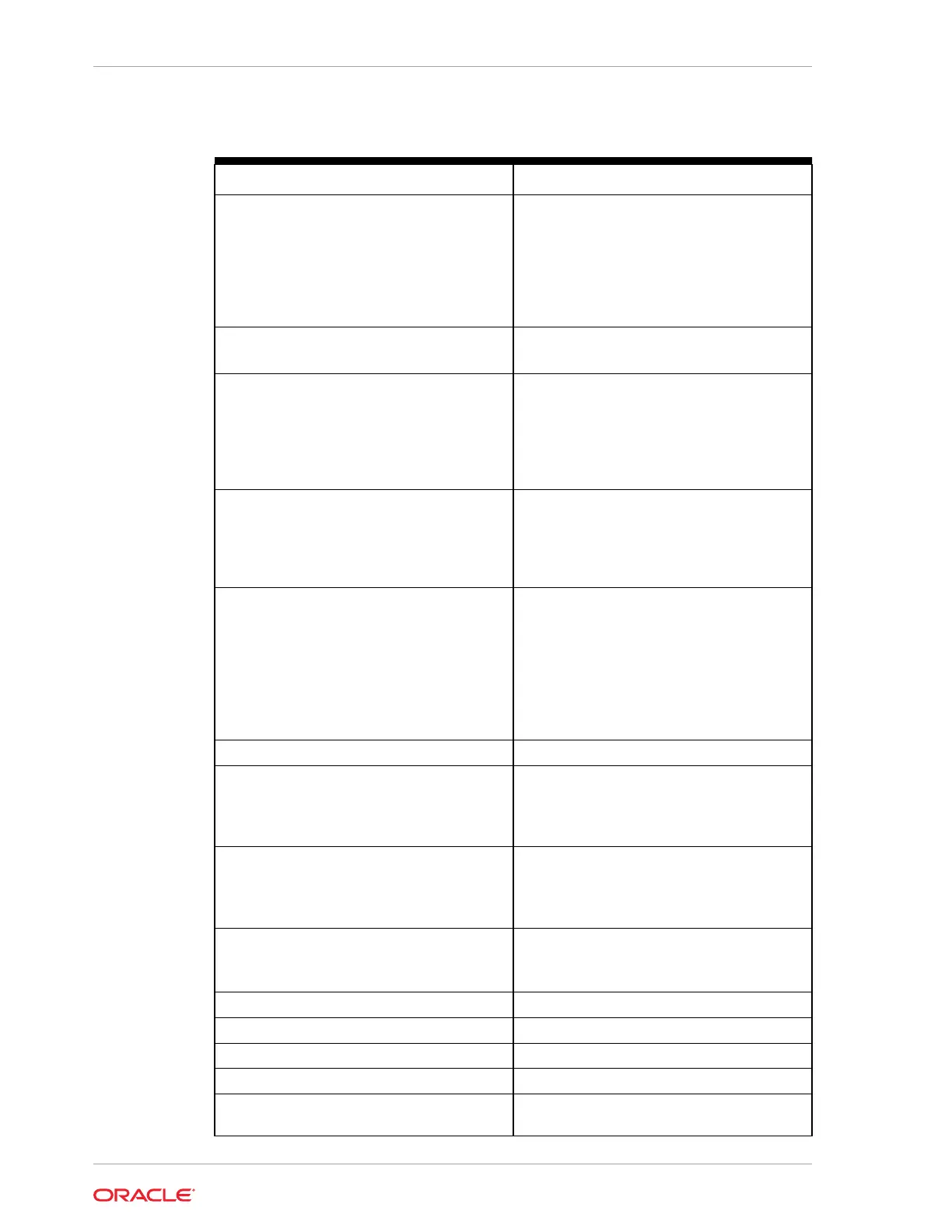 Page #149 background image