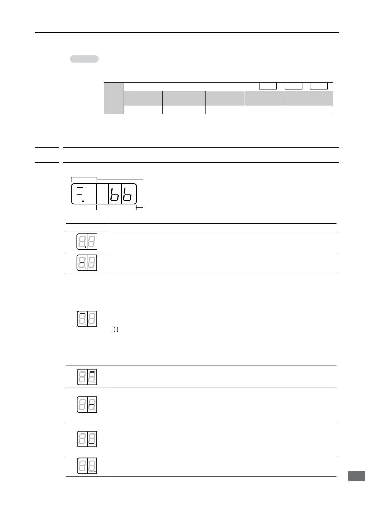 Page #262 background image
