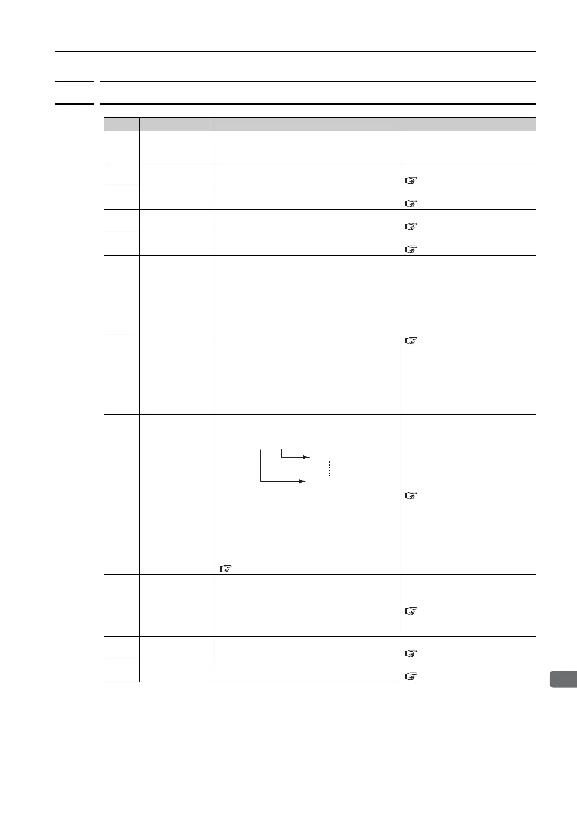 Page #94 background image